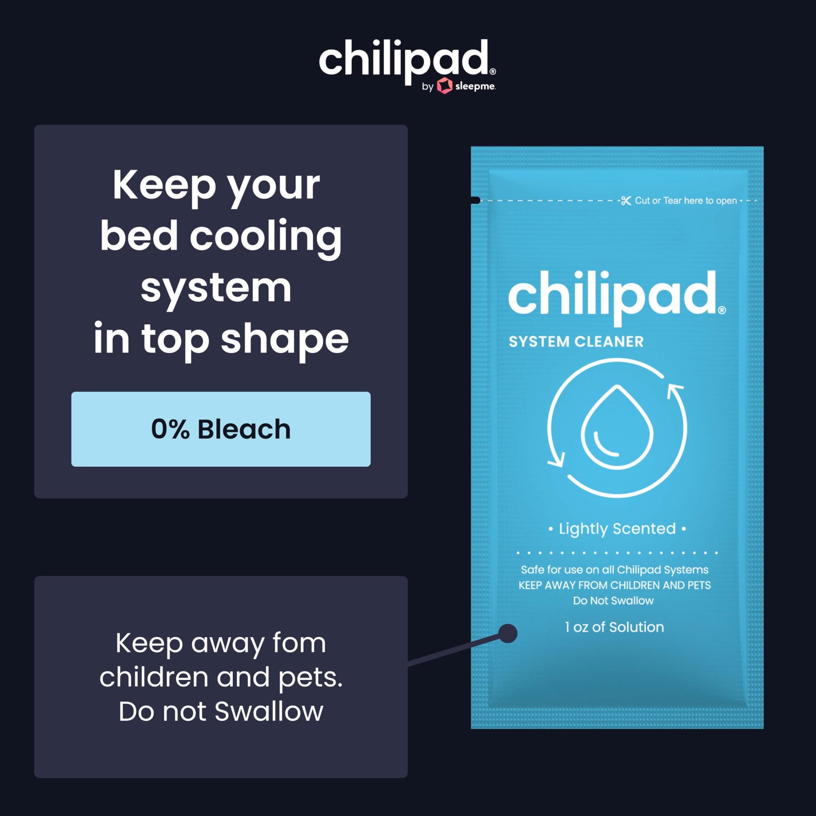 Sleepme Chilipad Sleep System Cleaner – For Regular 3-Pack,
