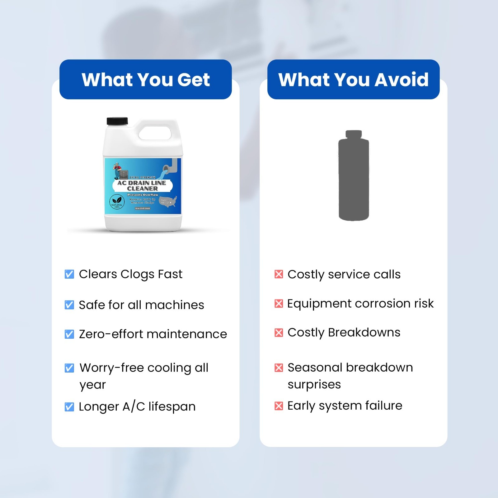 Extra Strength AC Drain Line Cleaner | Clears Clogs in HVAC & A/C Lines | Safe f