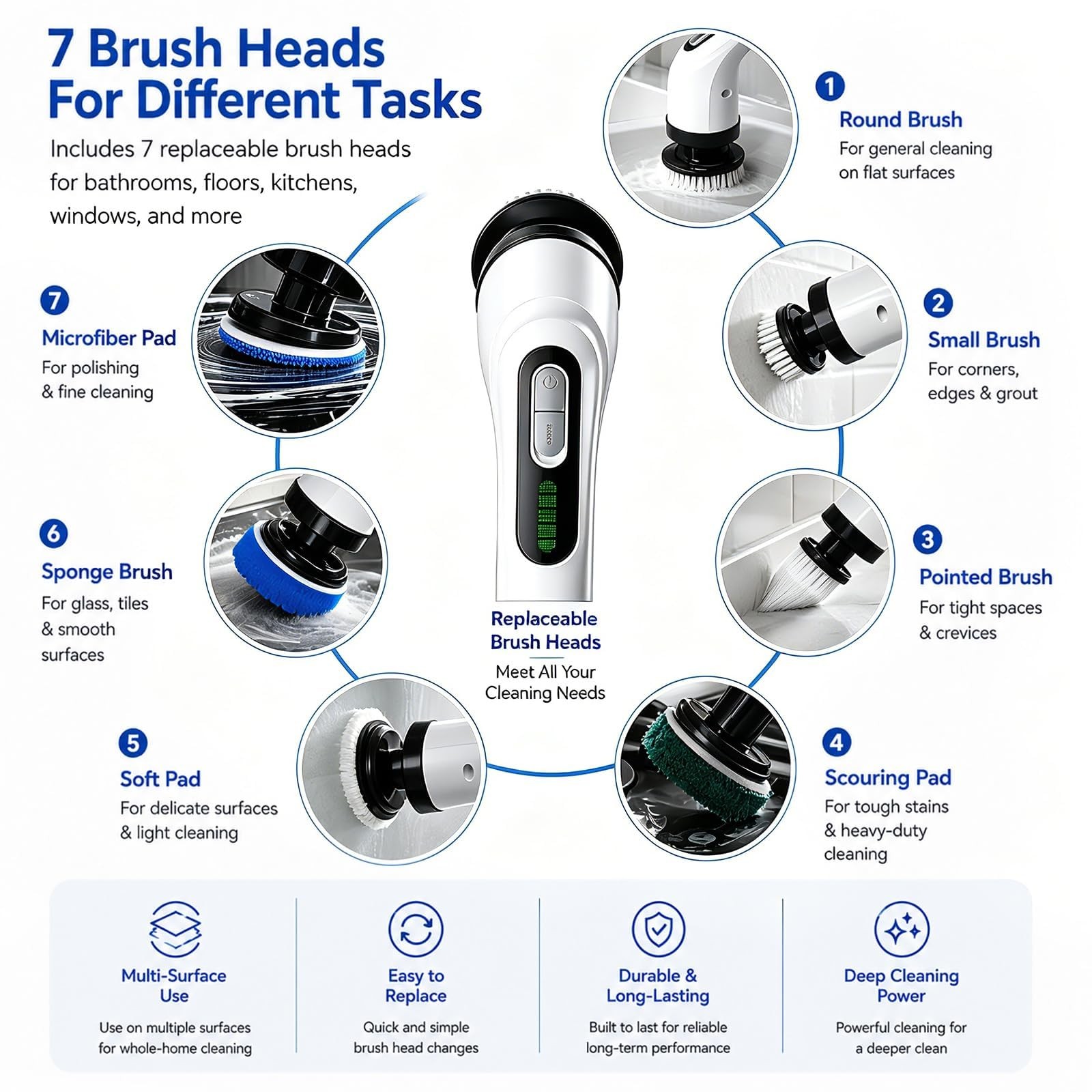 Highyes Electric Spin Scrubber for Bathroom | IPX7 Waterproof Shower Scrubber…