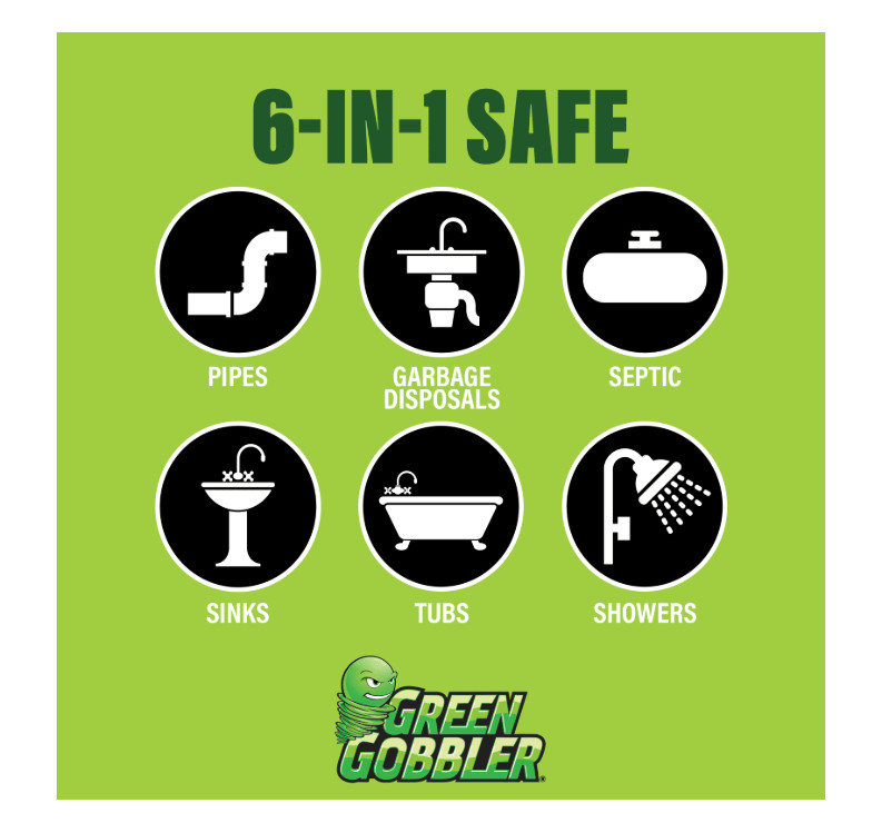 Green Gobbler Industrial Strength Drain Clog Remover & Cleaner Liquid Gel- 64oz.