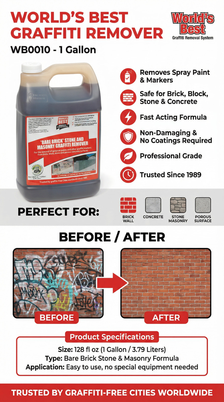 Graffiti Remover for Brick Stone Concrete WB0010 Pro Cleaner Solution (1 Gallon)