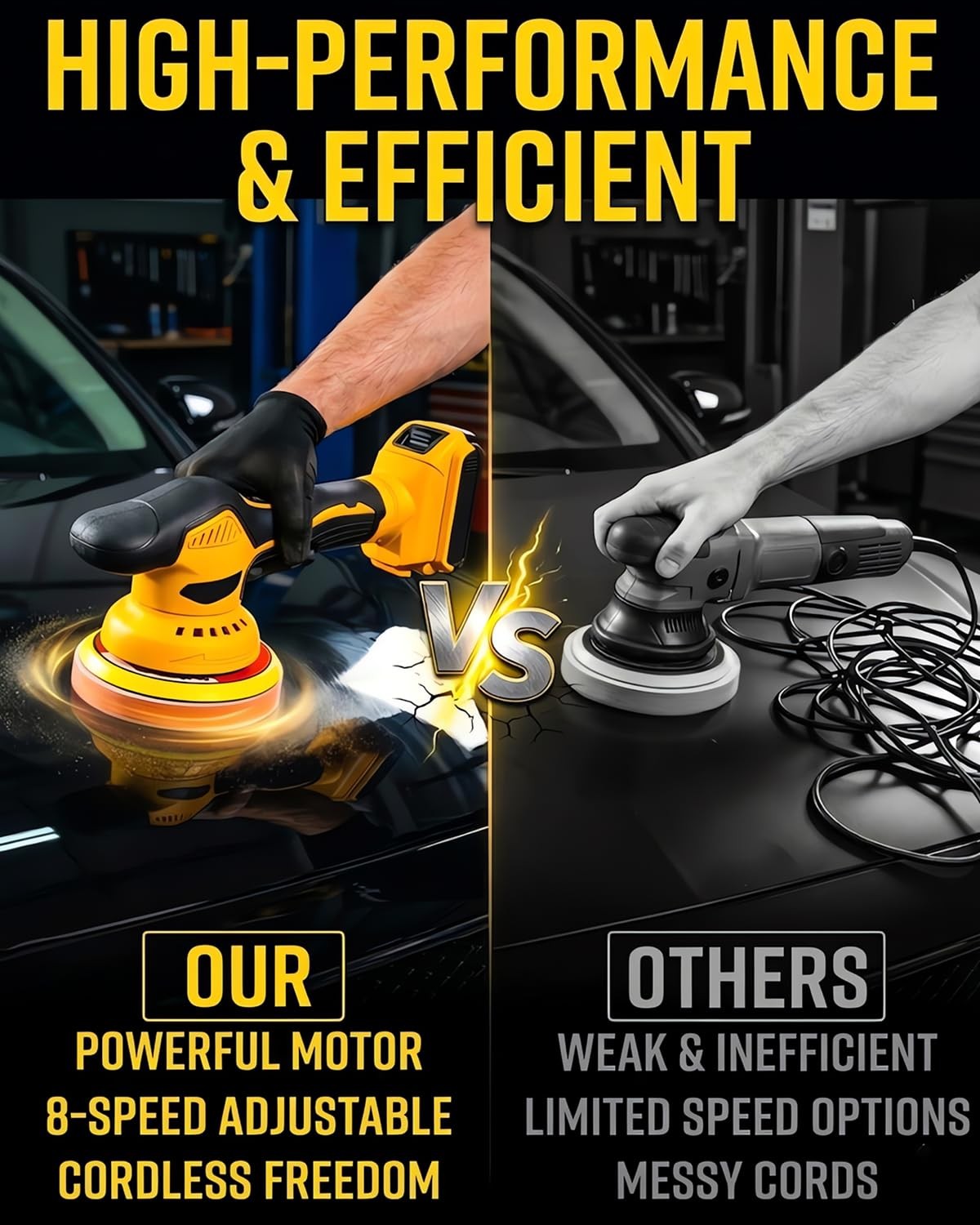 Cordless Buffer Polisher Compatible with Dewalt 20V Battery, 6 Inch Orbital C…