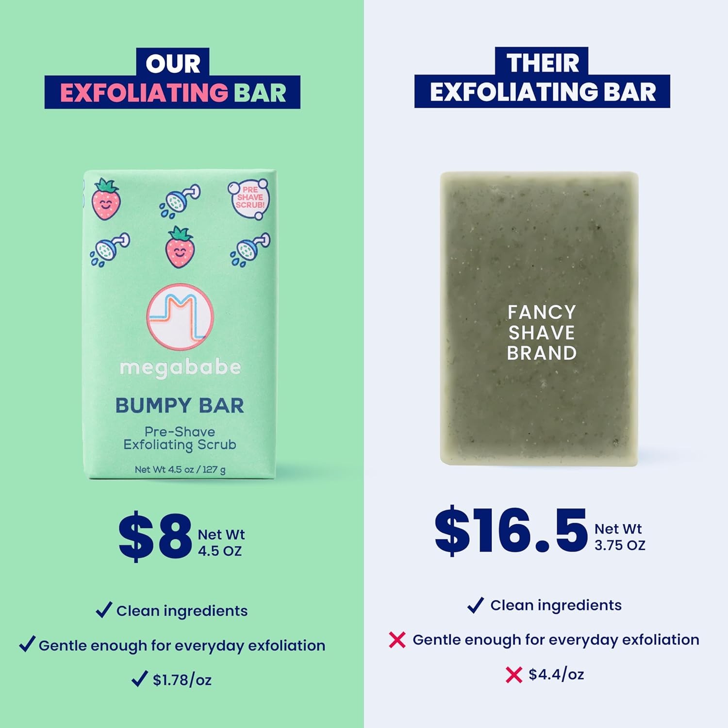 Bumpy Bar | Pre-Shave Exfoliating Scrub | with Shea Butter,