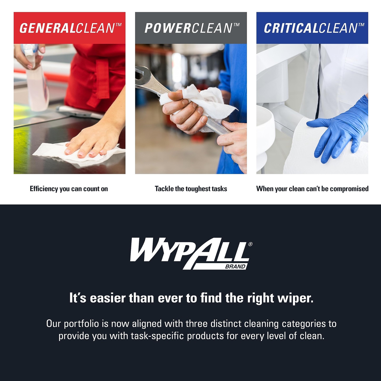WypAll Oil, Grease & Ink Cloths (33560), Quarterfold, Lint-Free Wipes, Blue (8
