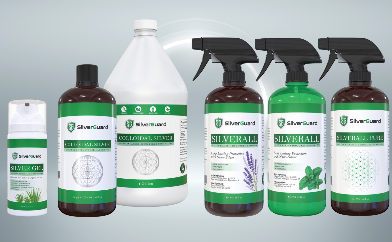 SilverGuard SilverAll Enhanced Hydrogen Peroxide Spray + Active Colloidal Silver