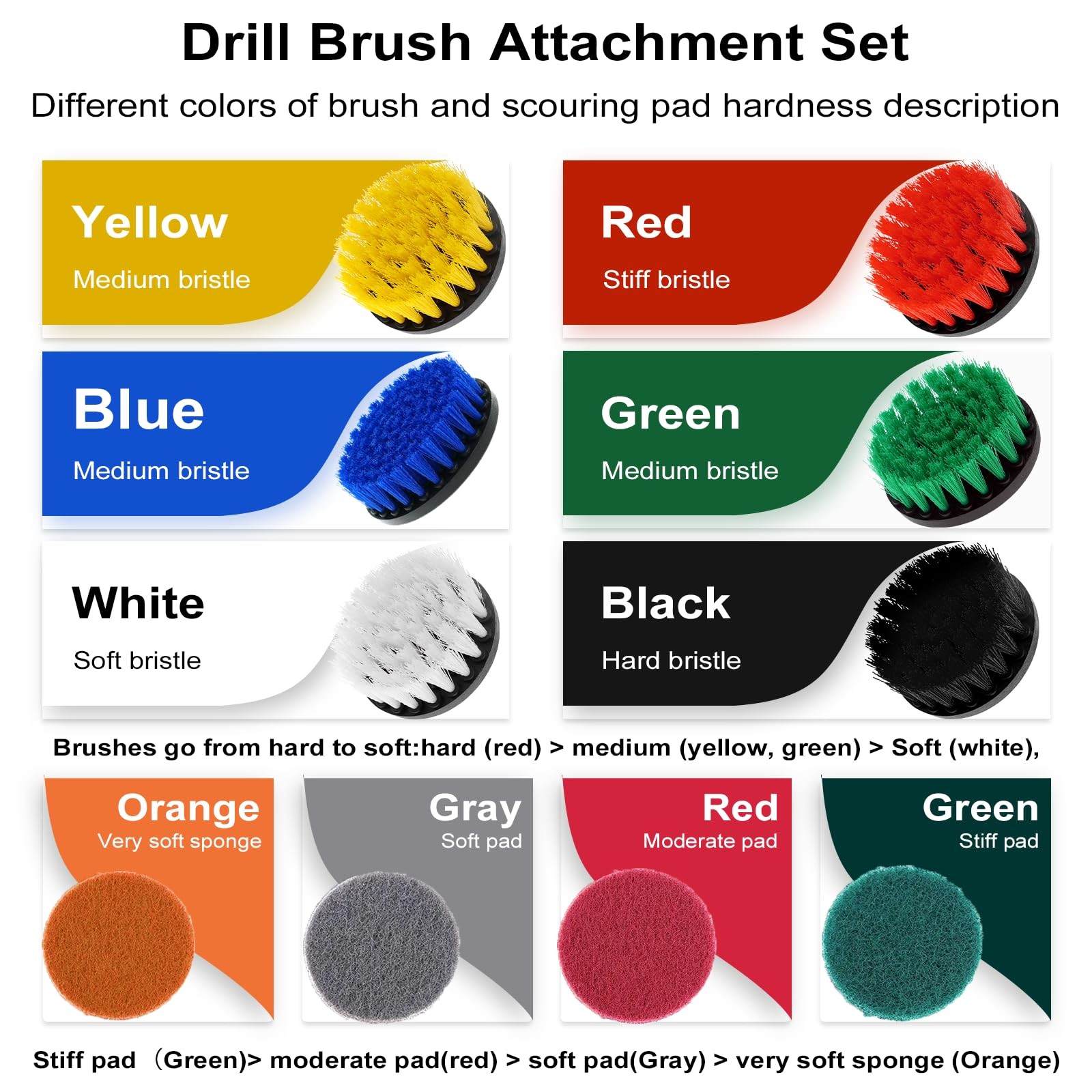 ETOUPA 48 Pcs Drill Brush Attachments Set, Scrub Pads & Sponge & Wire Brush f…