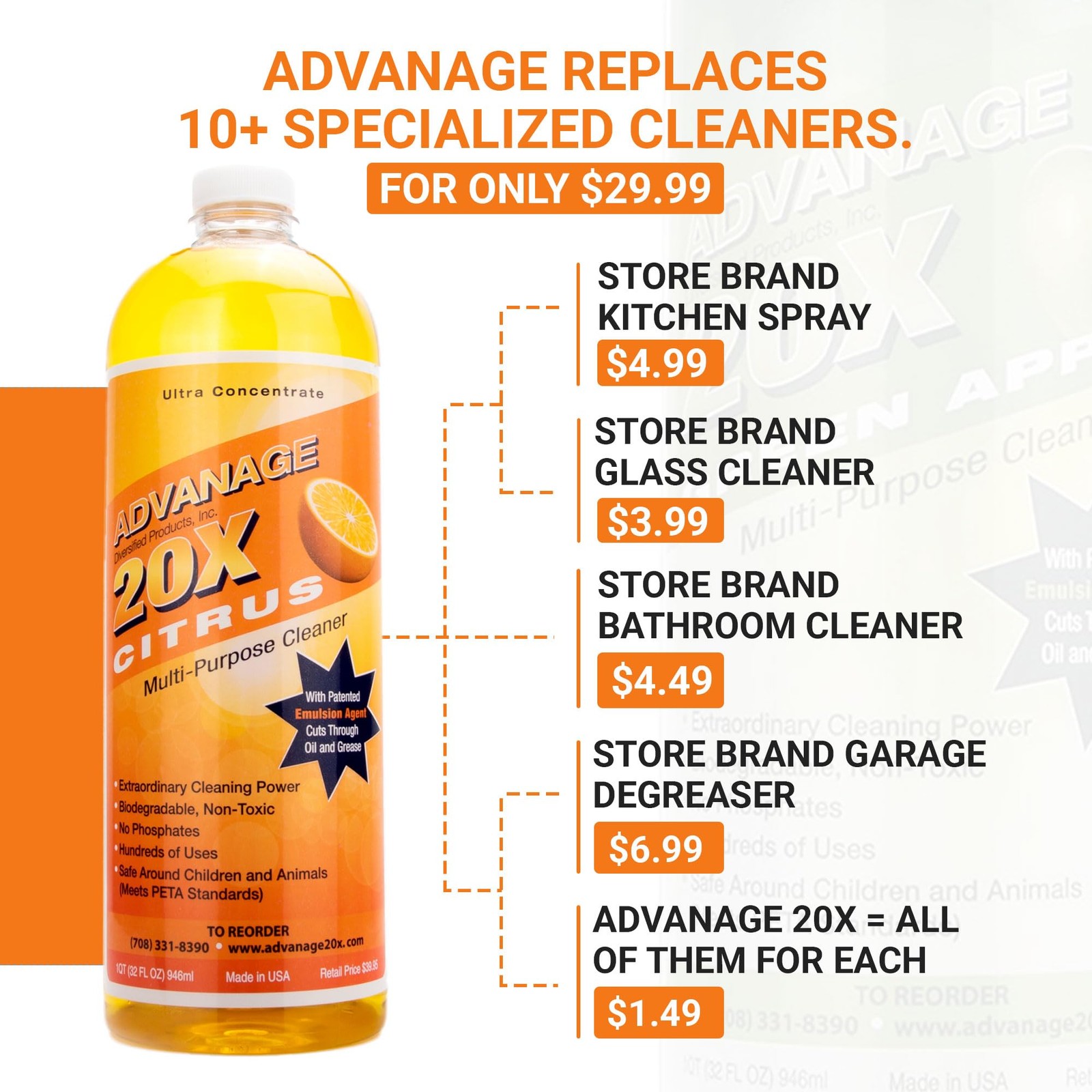 Advanage 20X Household Cleaner Concentrate Refill, 32 oz | Citrus All Purpose…