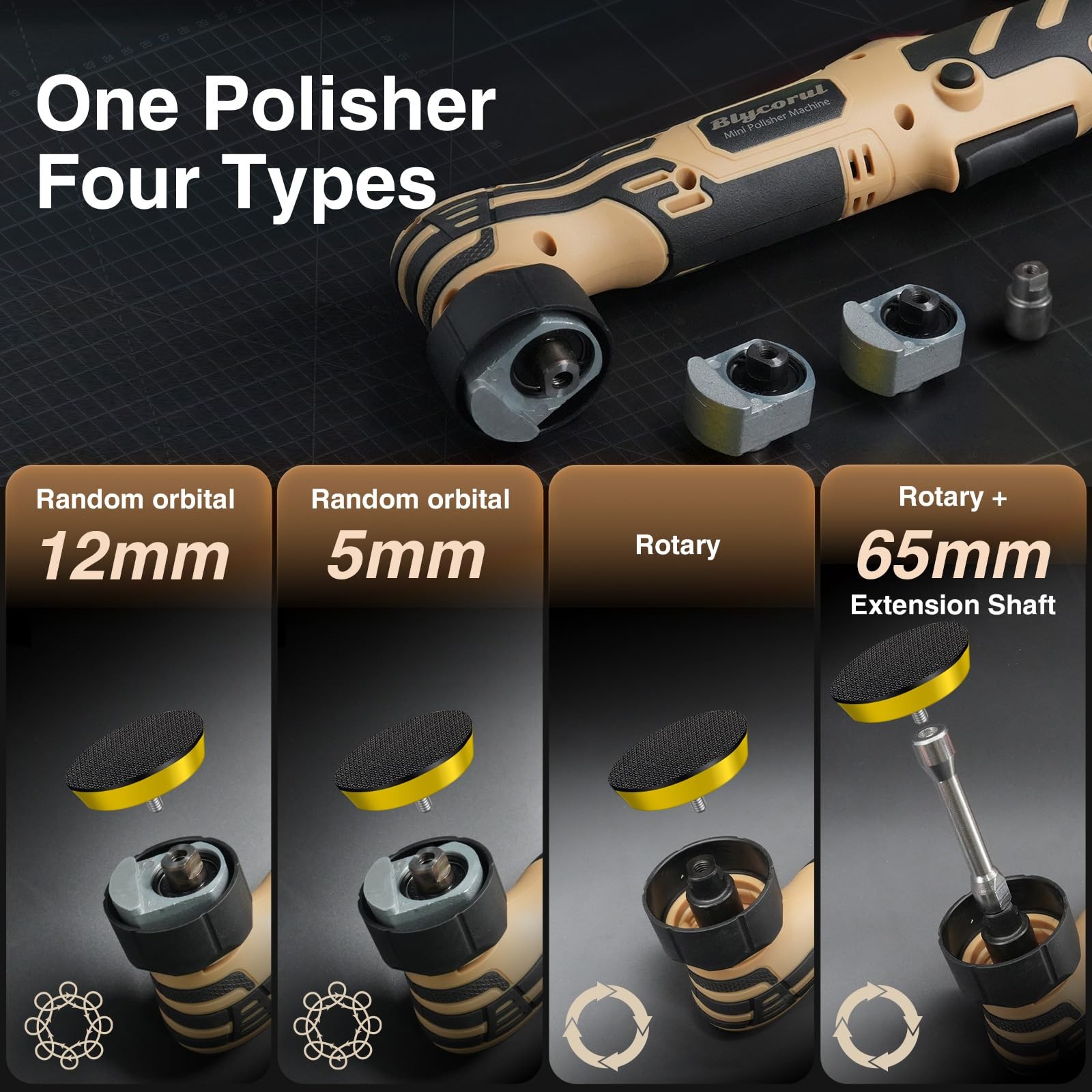 Cordless Mini Polisher,1/1.5/2Inch,DA&RO with 11 Variable Speed 2500-6000 RPM…