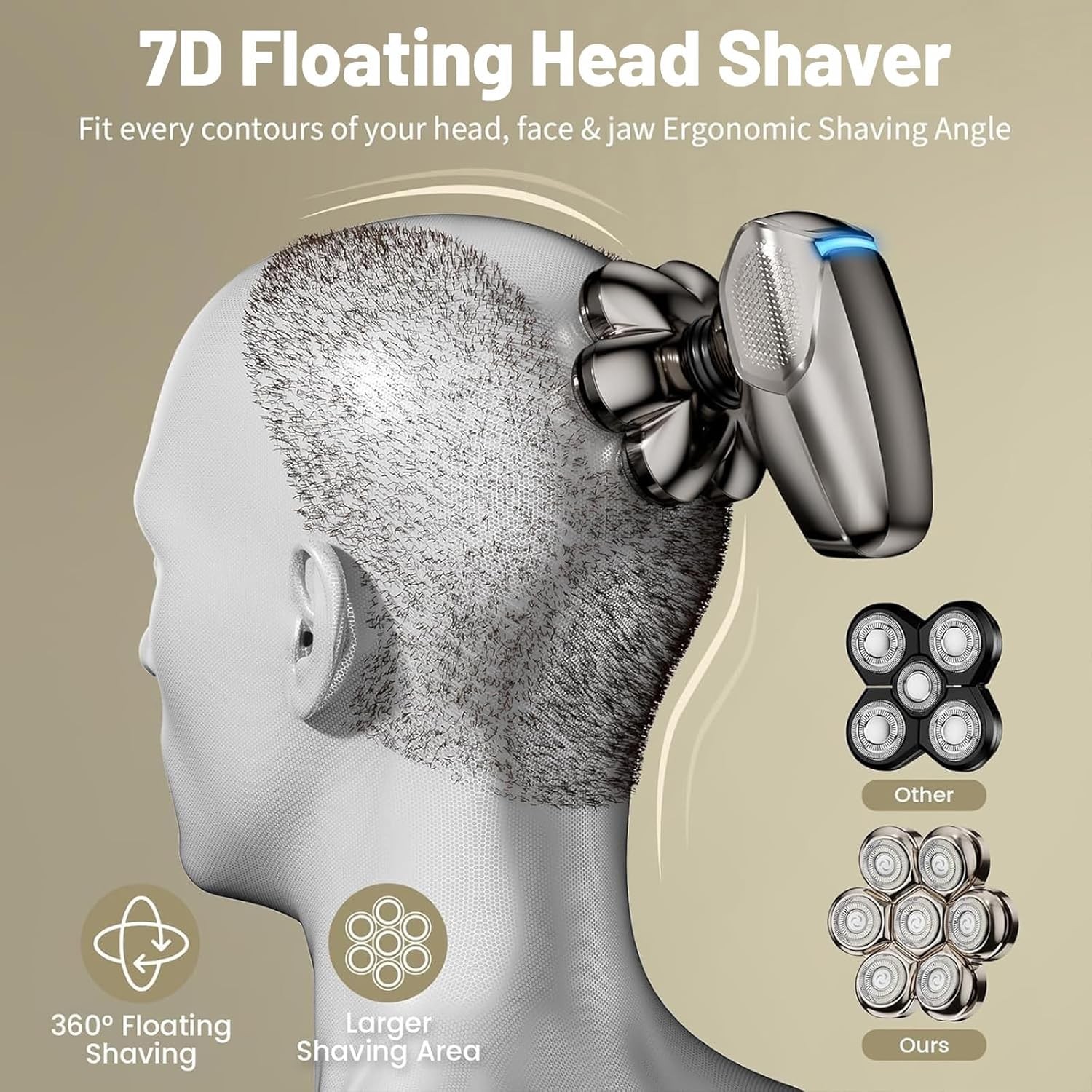 Head Shavers for Bald Men: 7D Detachable Electric Shaver -Father’s Day – IPX7