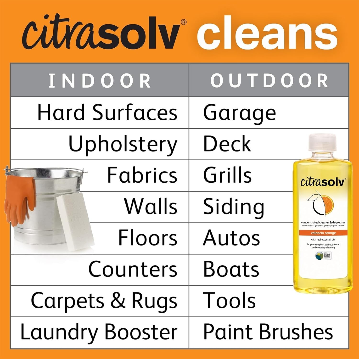 Valencia Orange Deodorizing Cleaner & Degreaser for Home & Outdoor Use 8 Fl Oz
