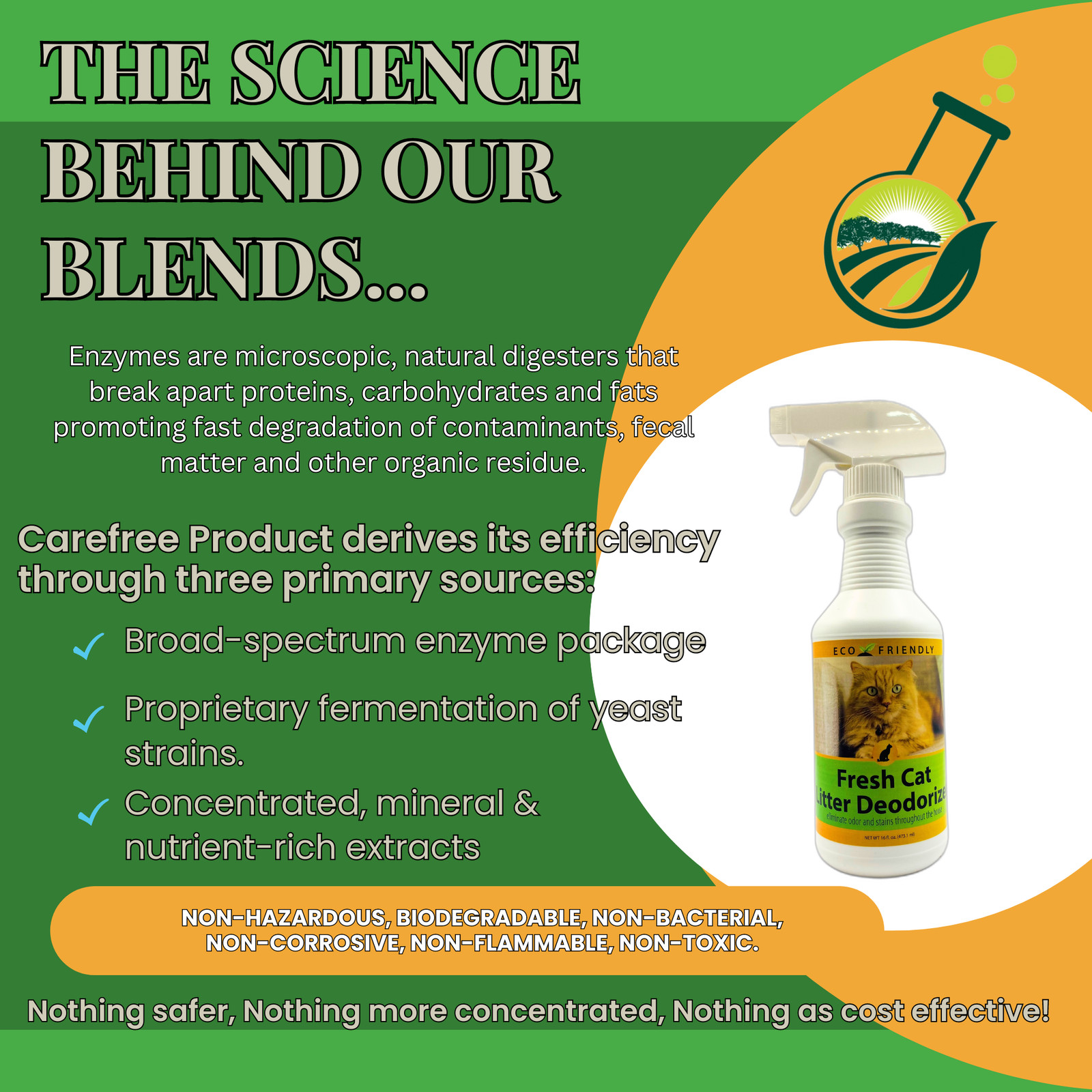 Natural Cat Litter Box Deodorizer Spray | Eliminates Ammonia Odor | Fresh Cat De
