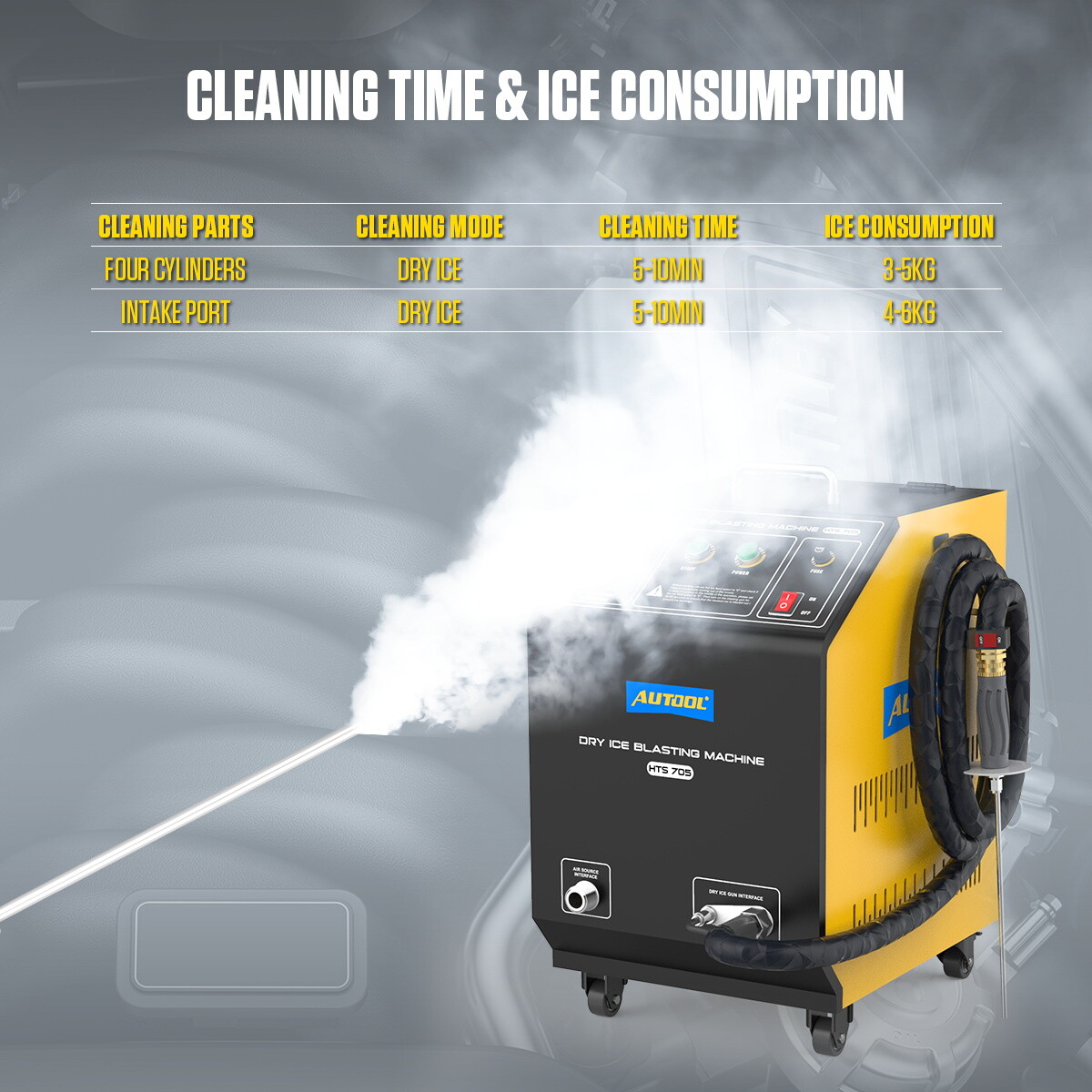 AUTOOL Dry Ice Blasting Machine Blaster Cleaner Engine MISSING ROD ATTACHMENT