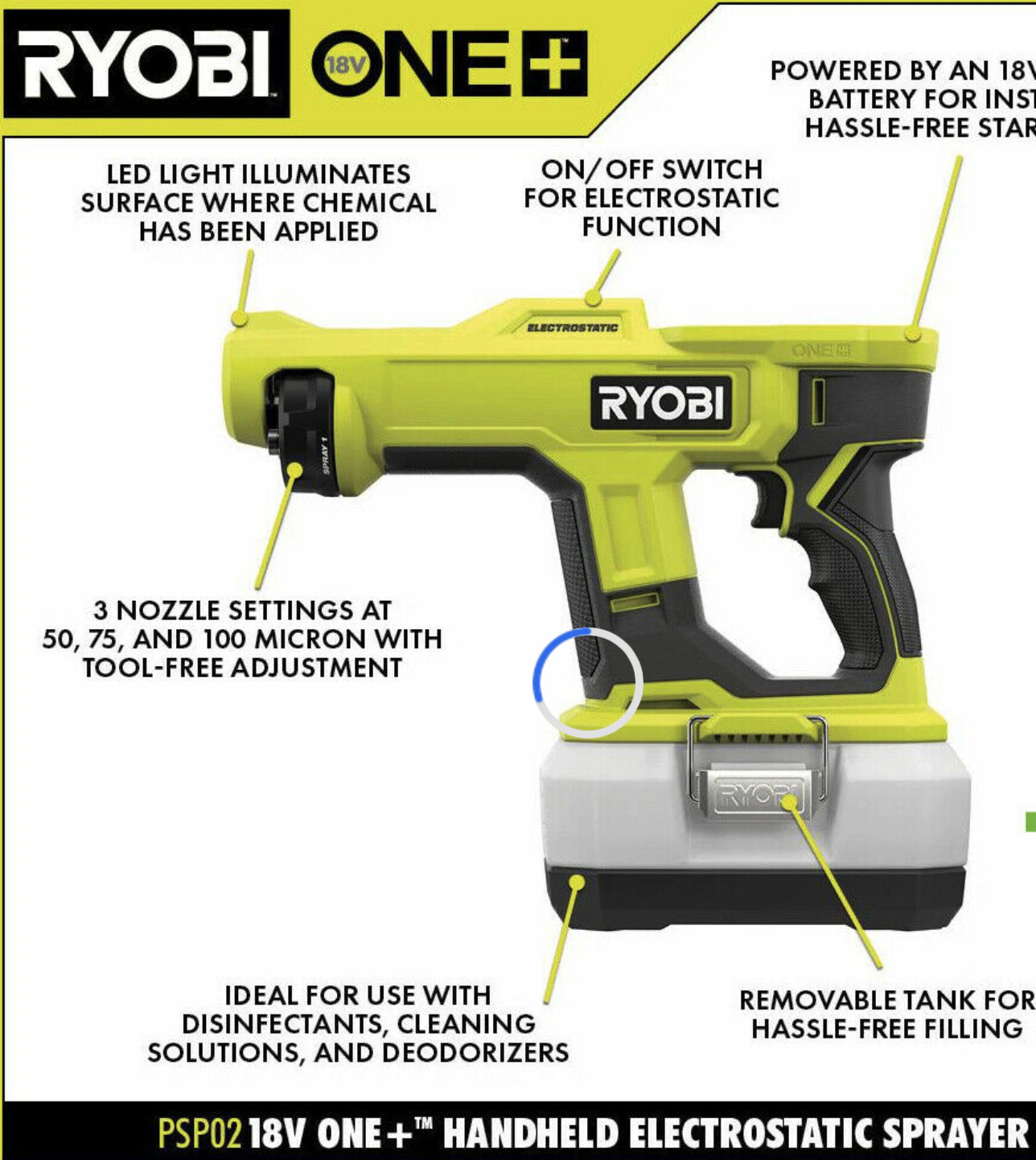 RYOBI 18V ELECTROSTATIC SPRAYER