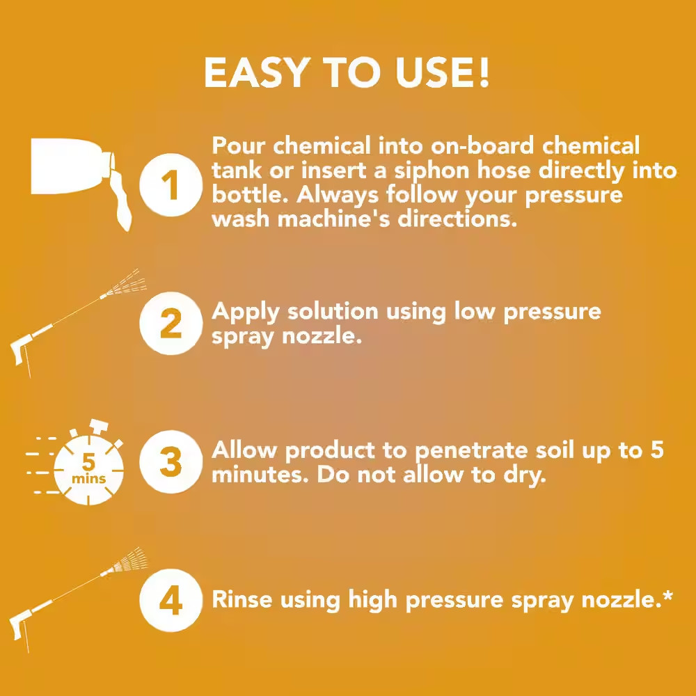 1 Gal. All Purpose Premium Pressure Wash Concentrate, Removes Stains on Patios,