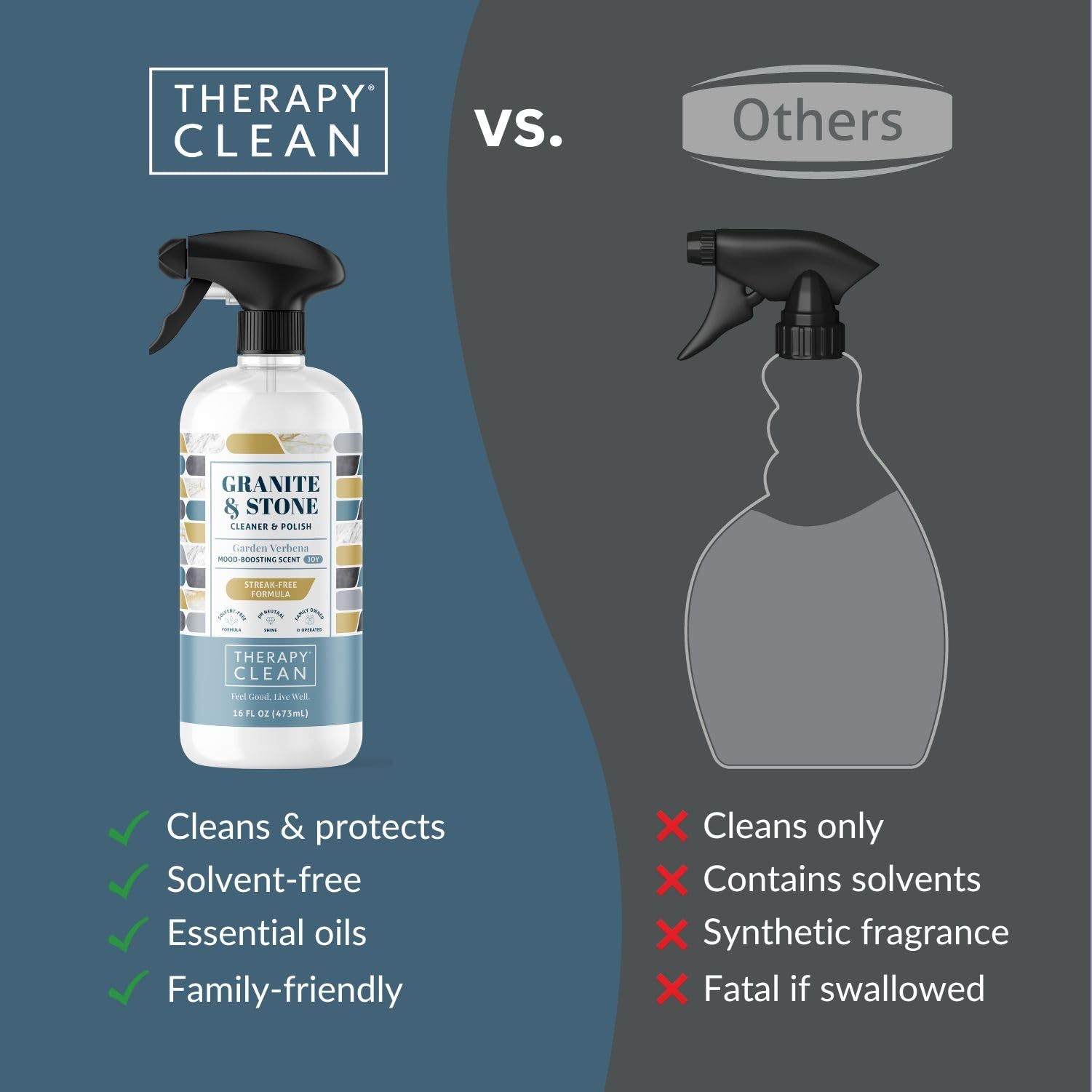 Therapy Granite Cleaner Kit with Microfiber – Daily 16 Fl Oz (Pack of 1)