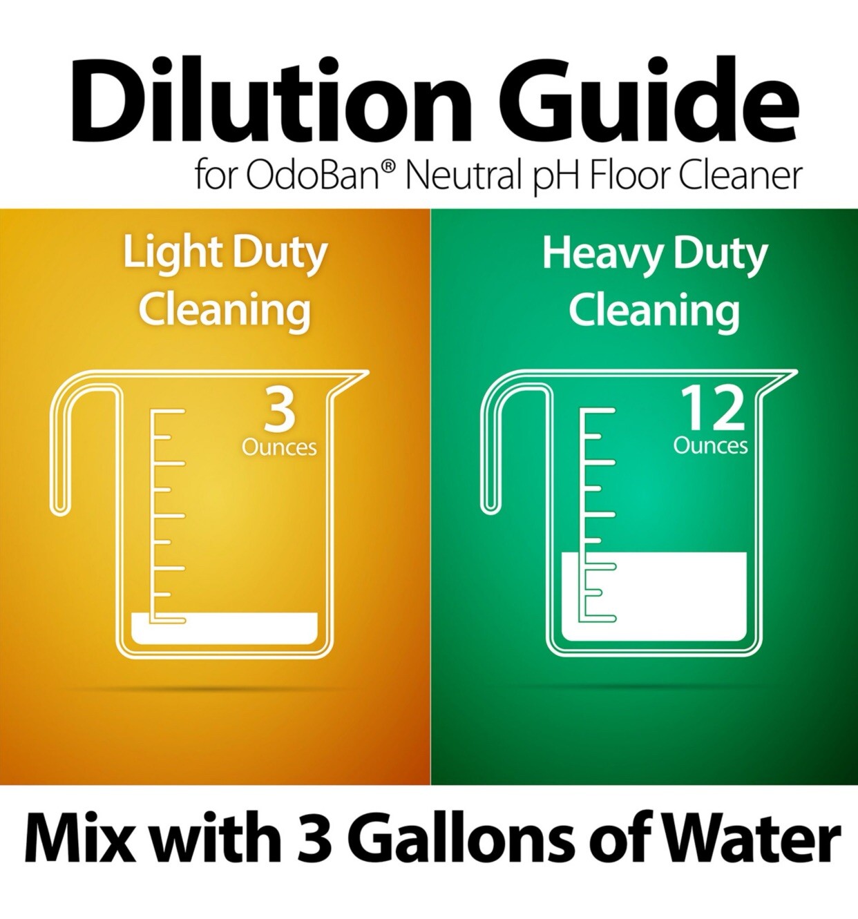 OdoBan Neutral pH Commercial No Rinse Concentrate Floor Cleaner ( 1 gal., 4 pk.)
