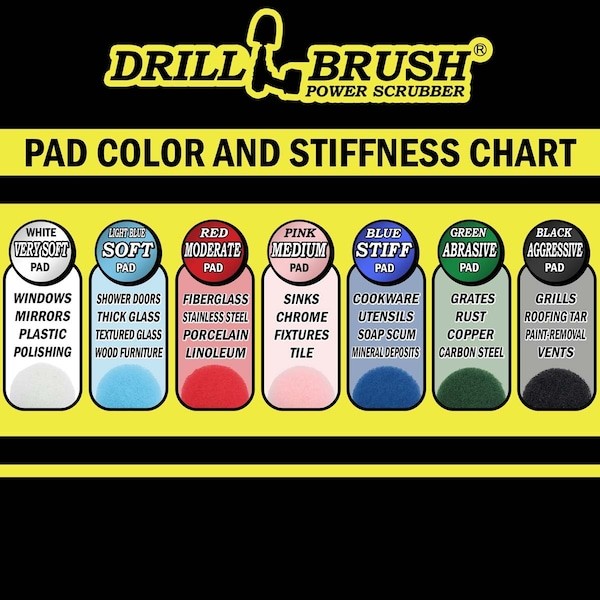 DRILLBRUSH P4-6R-3V-5X-QC-DB Drill Scrubber – Drill Brush Power Scrubber Pads –