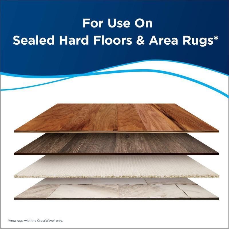 Multi-Surface Cleaner Formula Hard Floors Area Rugs Earth Friendly 64oz New