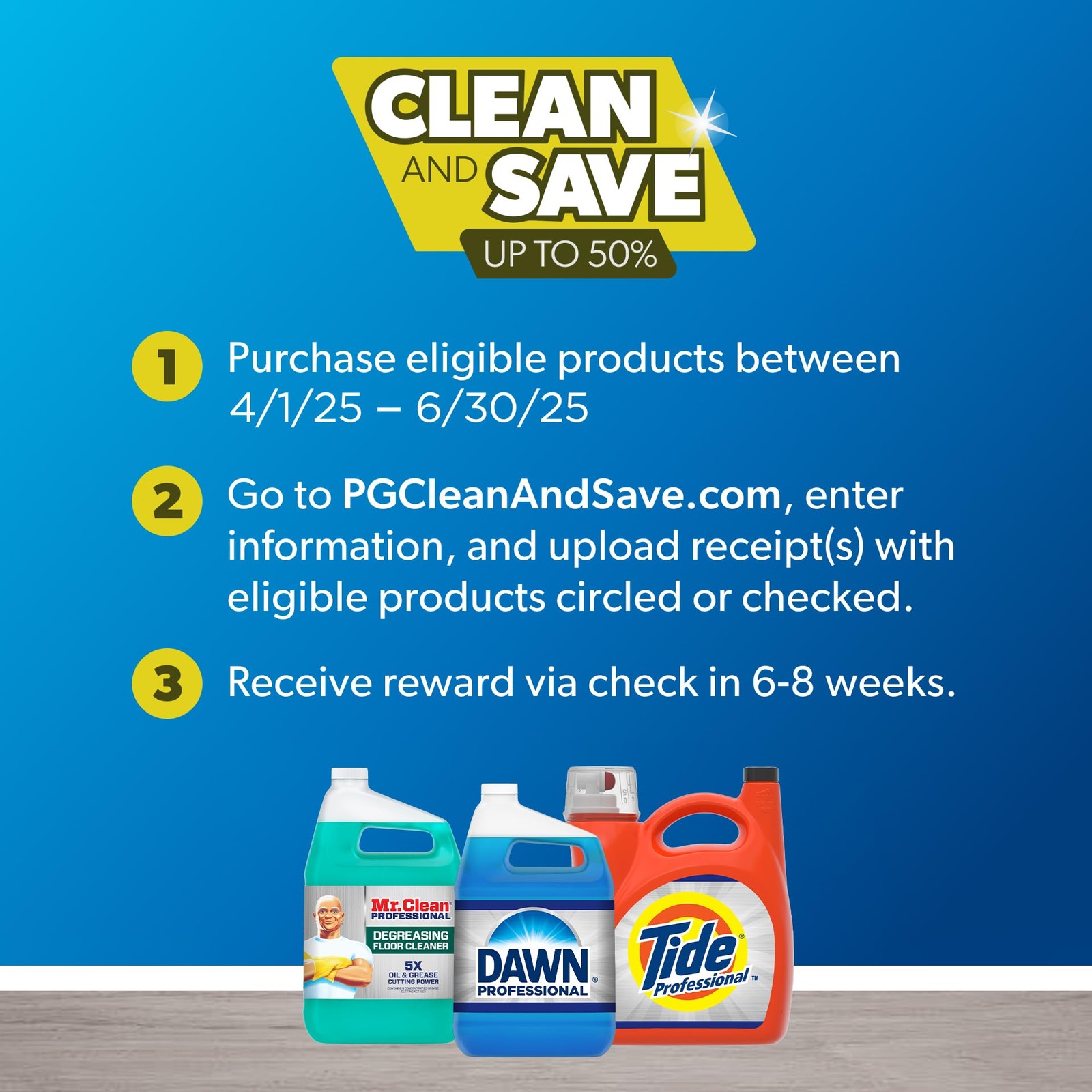 Dawn Professional Heavy Duty Degreaser 128 Fl Oz 2 Pack Multi Surface Cleaner