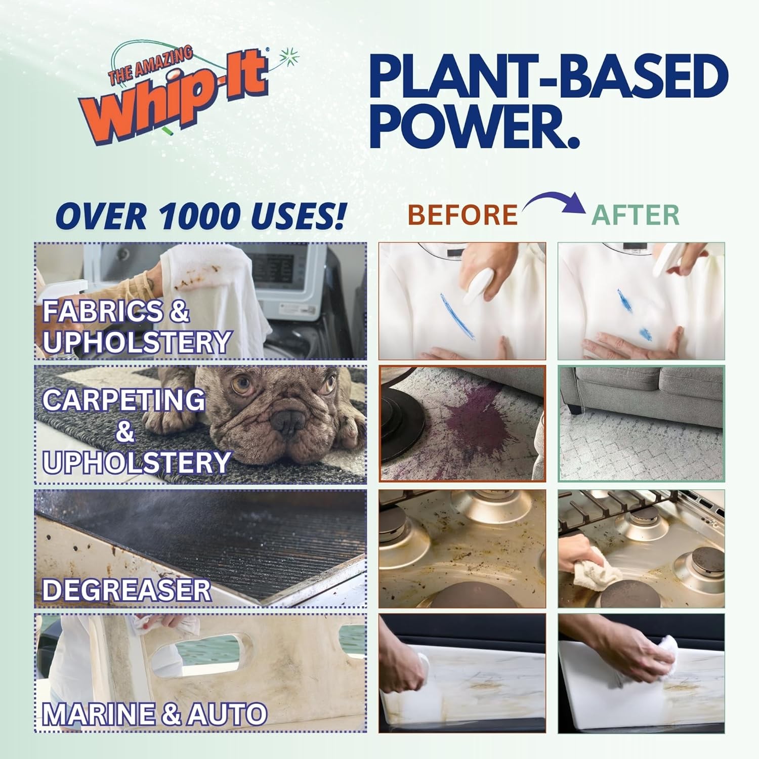 It Cleaner Concentrate, Multi Purpose Stain Remover, Plant Based Enzyme Cleaner,