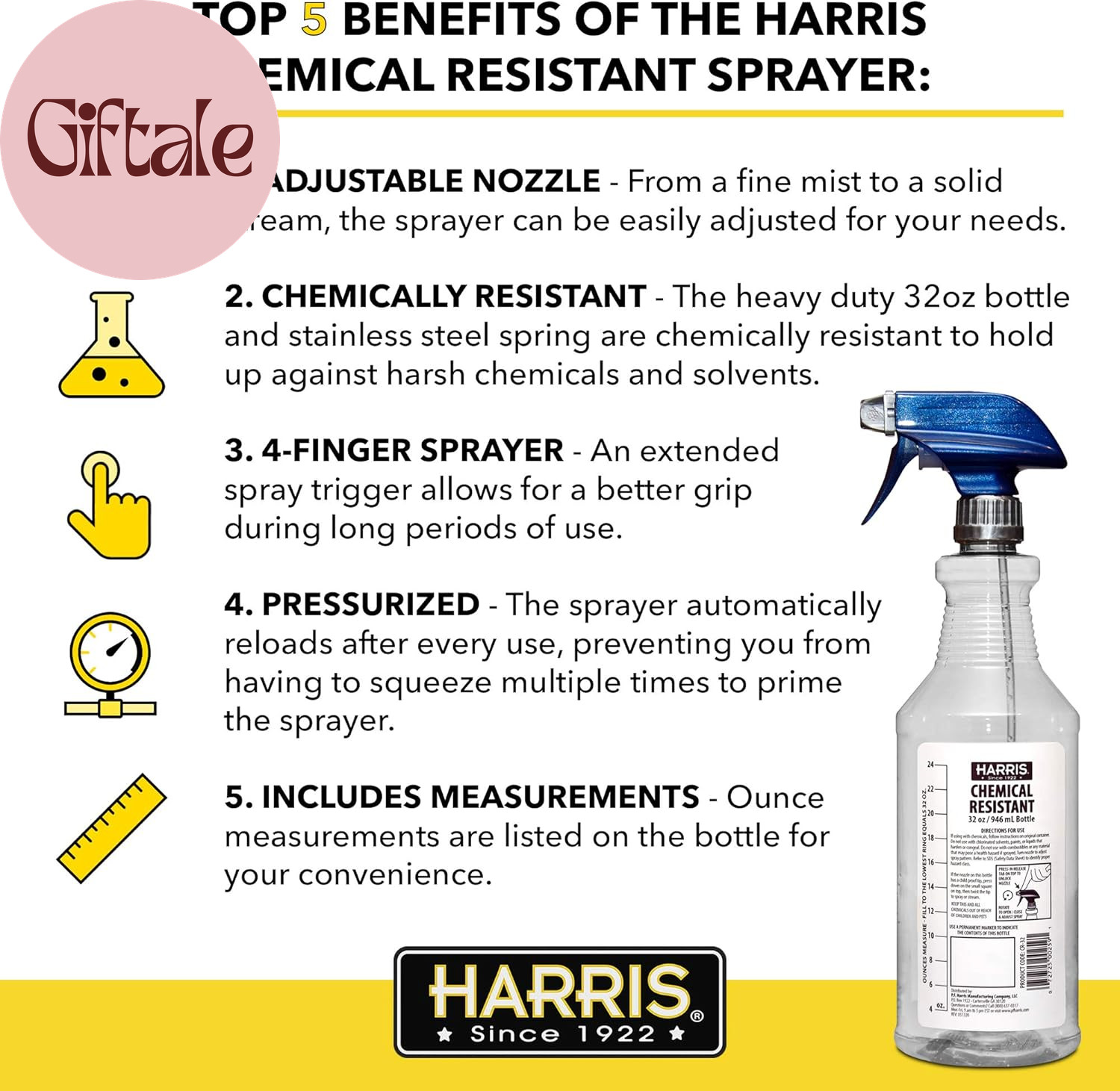 Chemically Resistant Professional Empty Spray Bottles, 32Oz (3-Pack), for Cleani