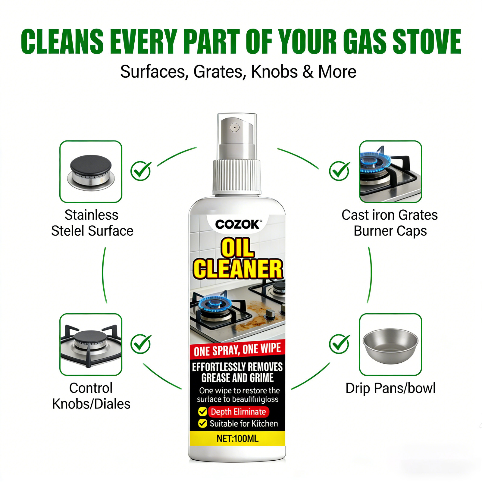 Quick Wipe Kitchen Degreaser – One Spray One Wipe, Restores Shine in Minutes
