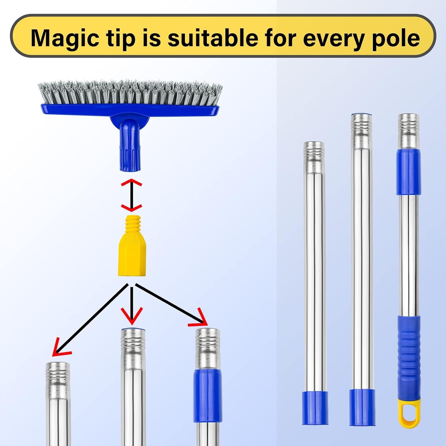 Swivel Grout Cleaning Brush with Adjustable Handle – Perfect for Showers & Tiles