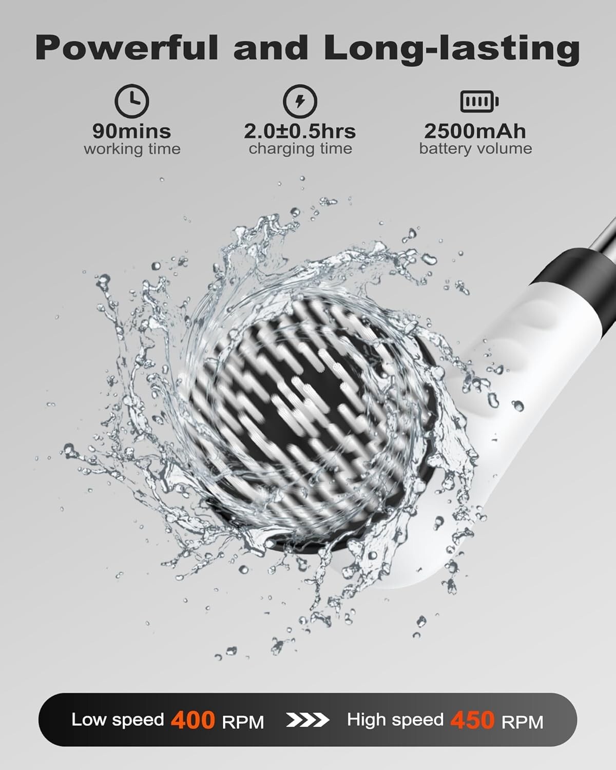 Electric Spin Scrubber, Cordless Shower Scrubber For Bathroom With 54″ Adjust…
