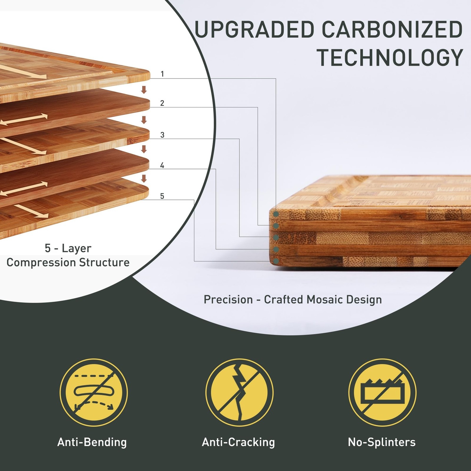 2 Pack Heavy Duty Bamboo Cutting Board Set Non Slip Over Sink Solid End Grain…