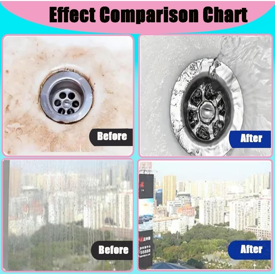 Foaming Bathroom Cleaner Spray – 300ml All Purpose Foam Spray for Glass, Tiles &