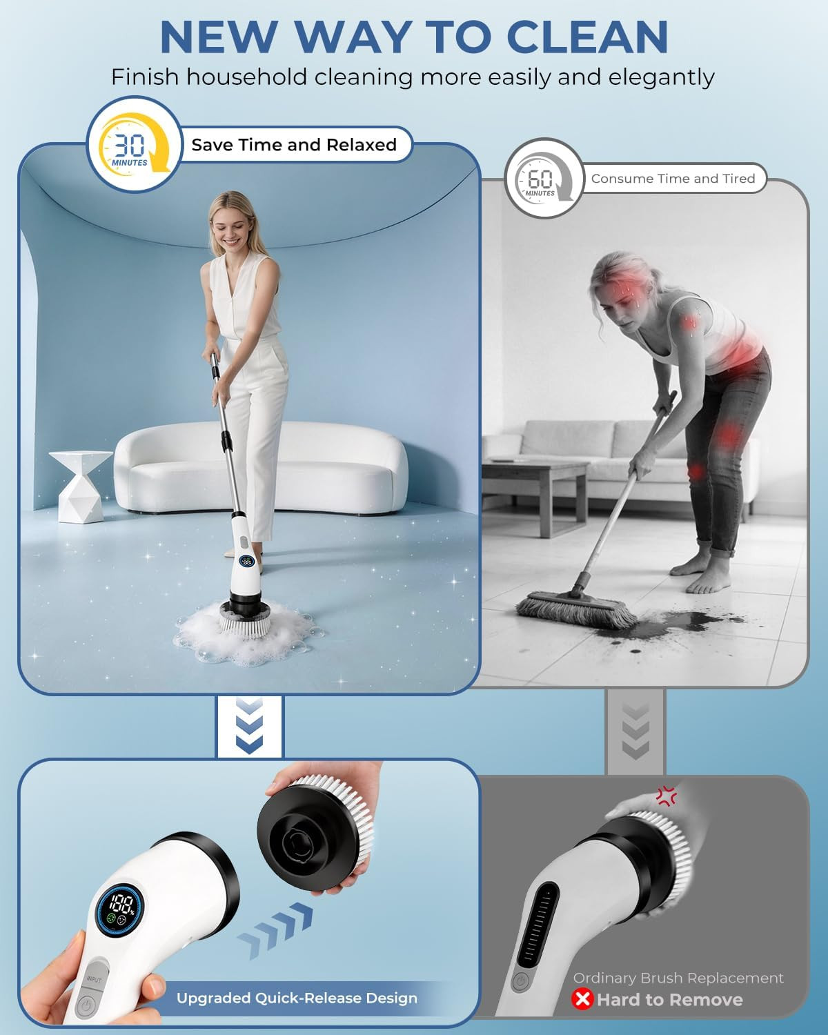 Electric Spin Scrubber, Rechargeable with Upgraded Battery & Extended Runtime, I