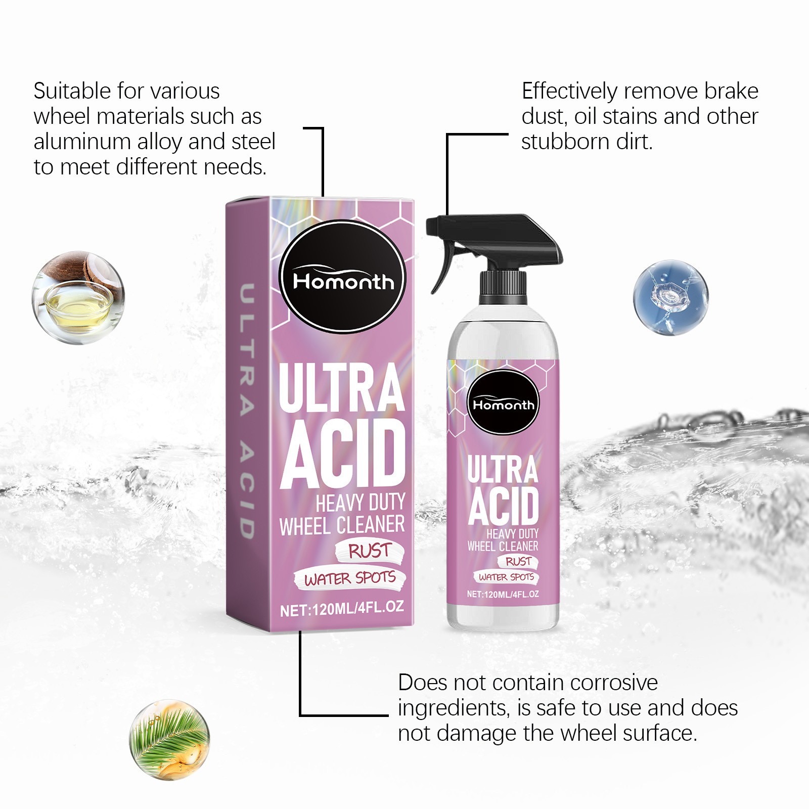 Mad Acid- Glass Cleaner, Heavy-Duty Wheel Cleaner, Water Spot Remover for Cars