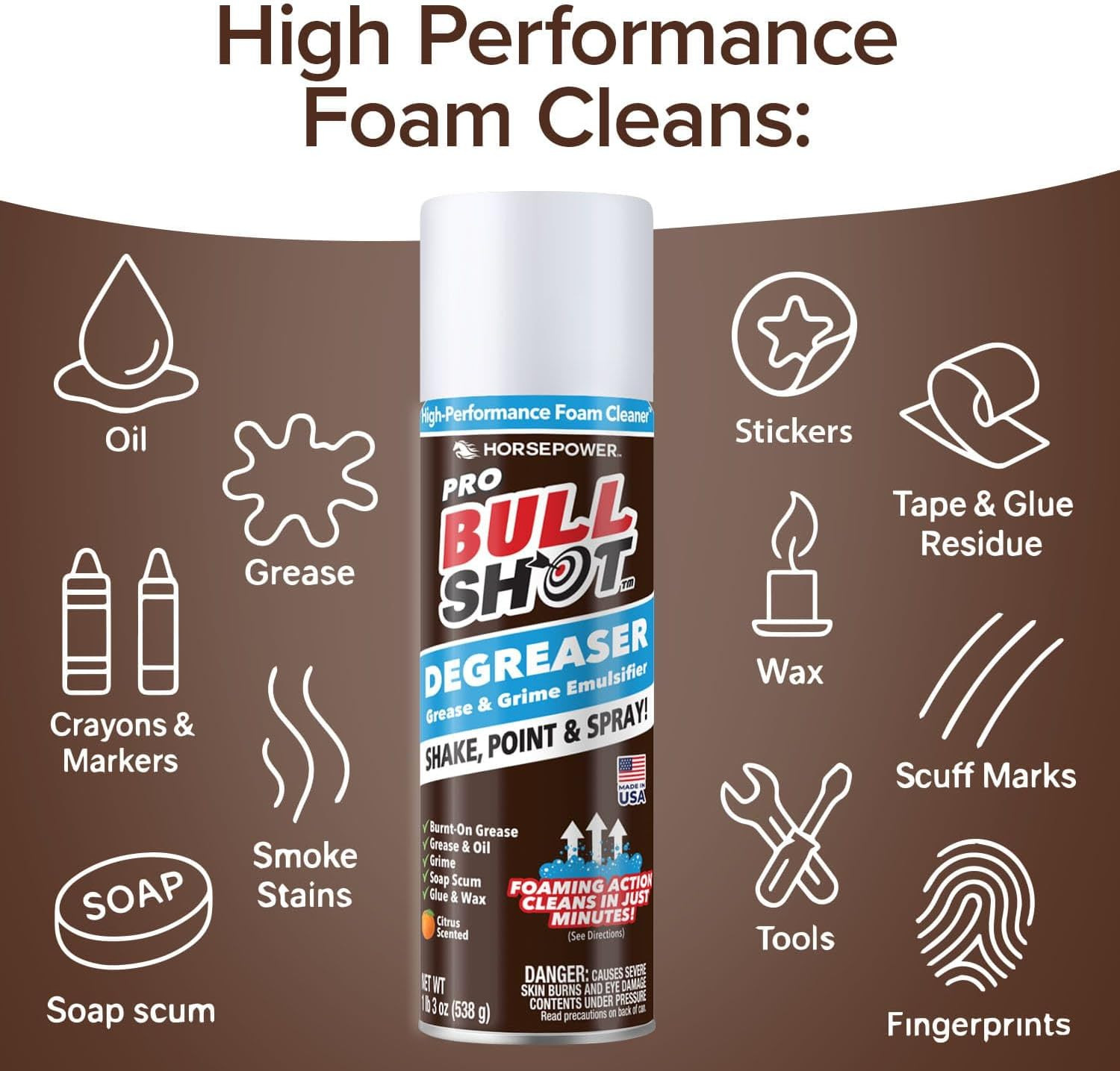 Bull Shot Degreaser Pro, Foaming Degreaser & Grime Remover, Heavy-Duty, as SEEN