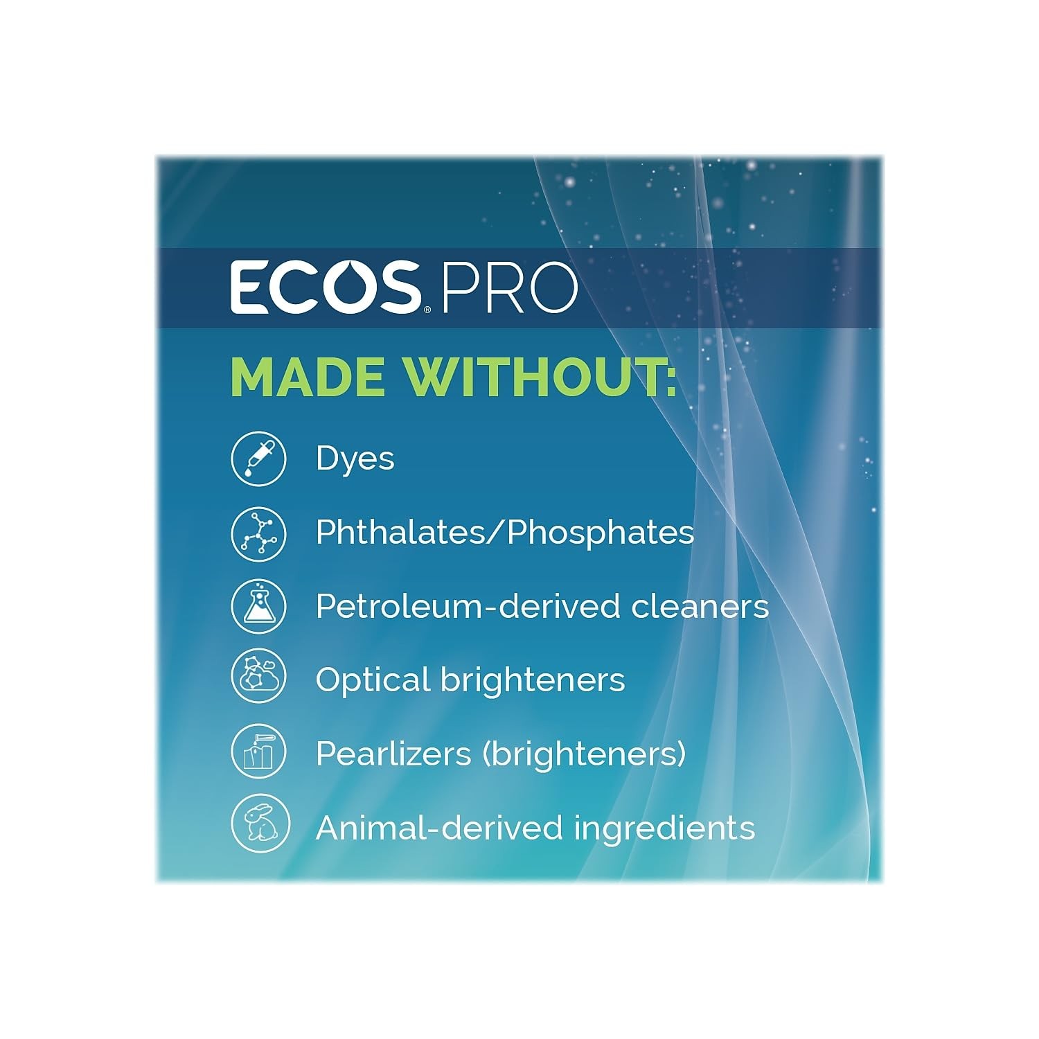 Earth Friendly Products Proline PL9746/04 Parsley Plus All-Purpose