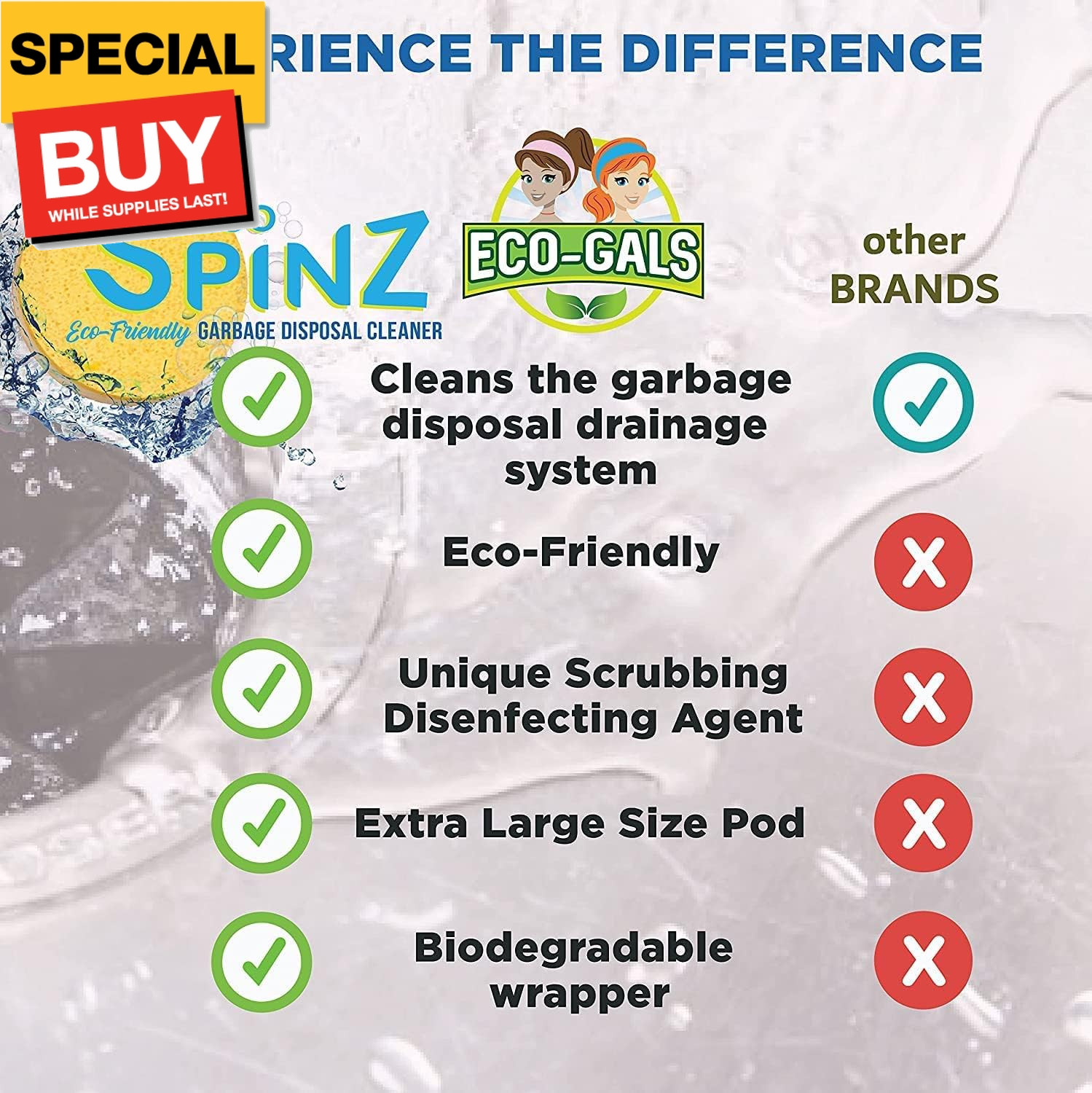 Eco Swirlz Washing Machine Cleaner For Top and Front Load Washers 1 box of 24 Ta