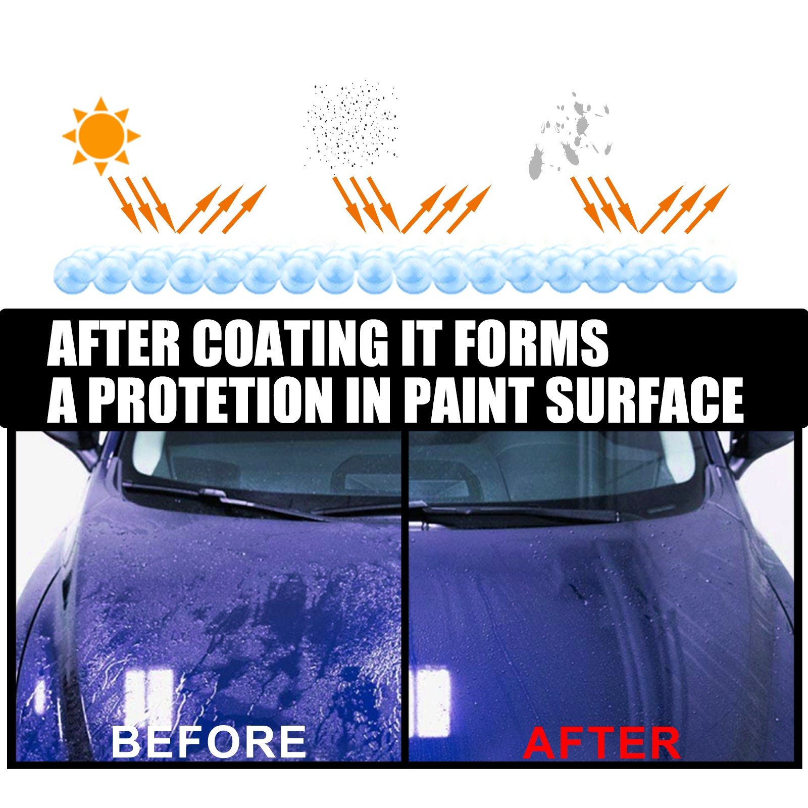 Car Nano Spray Paint Protection Polish Shine Coating Detailer Universal Use