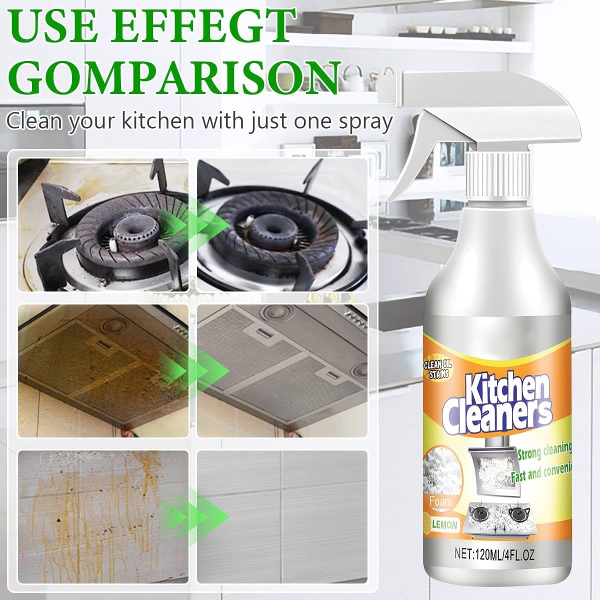 Powerful Kitchen Foam Cleaner for Stubborn Stains – 2pcs Unscented Solution