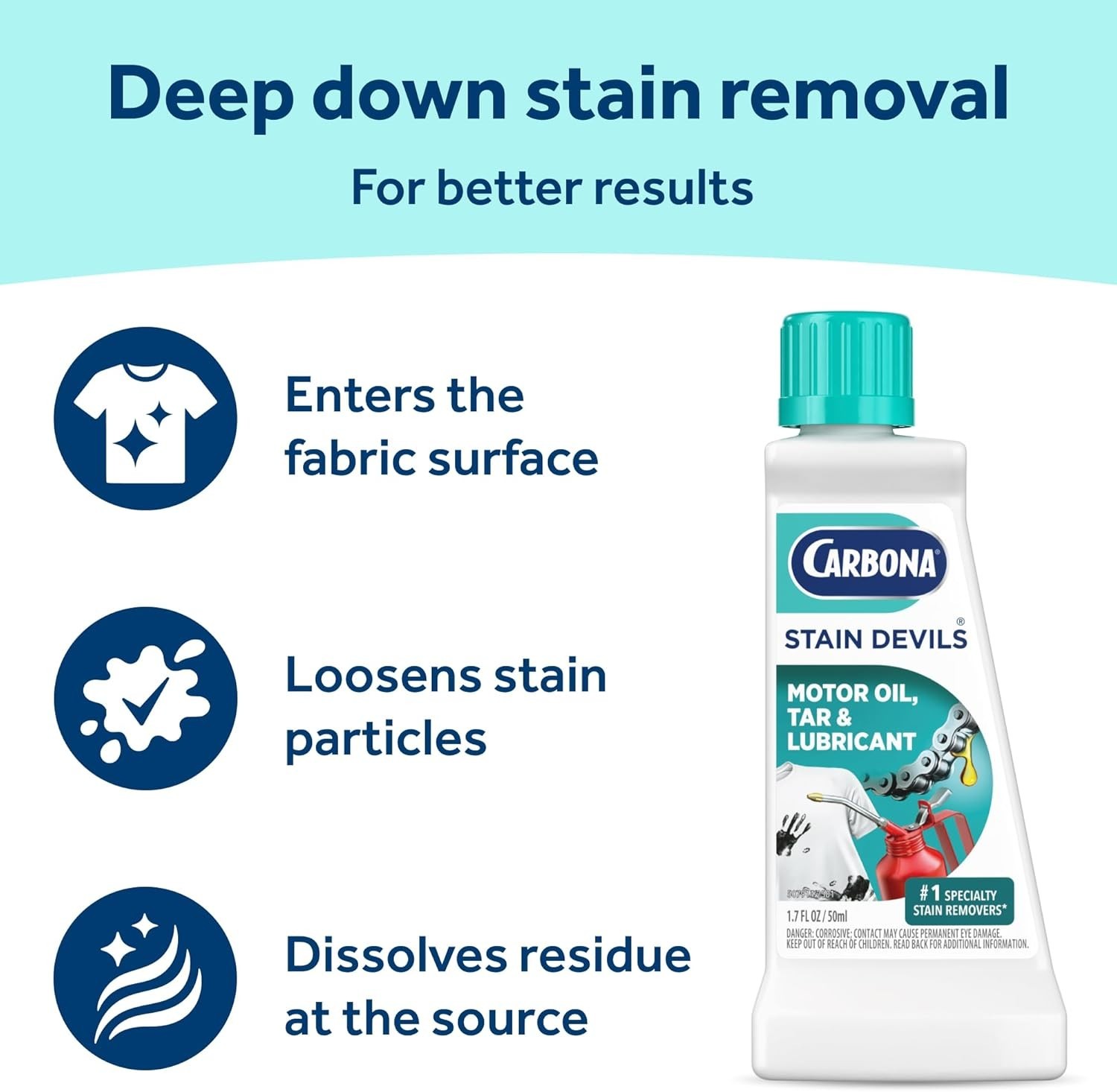 Professional Strength Stain Remover 1.7 Fl Oz – Safe on Skin & Washable Fabrics