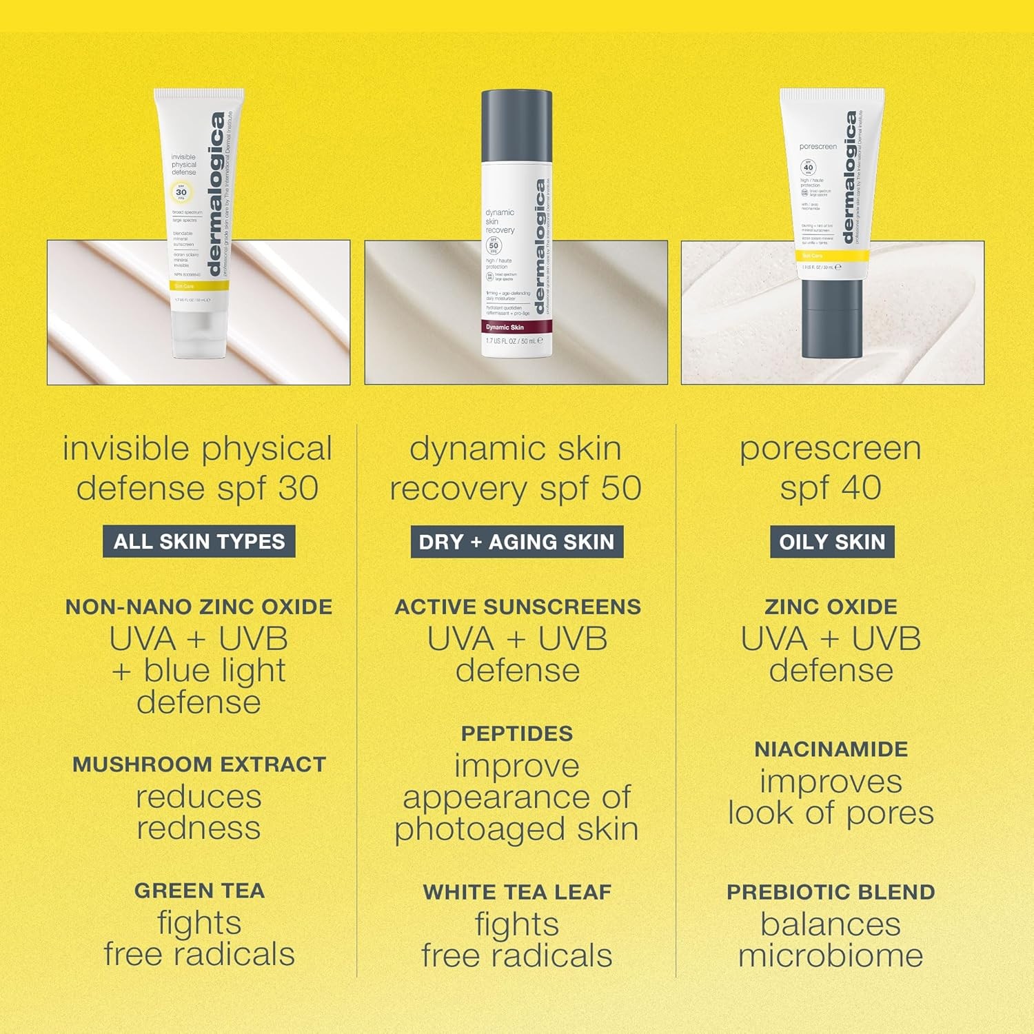Dermalogica Invisible Physical Defense SPF30 (1.7 Fl Oz) Face Sunscreen Moistu
