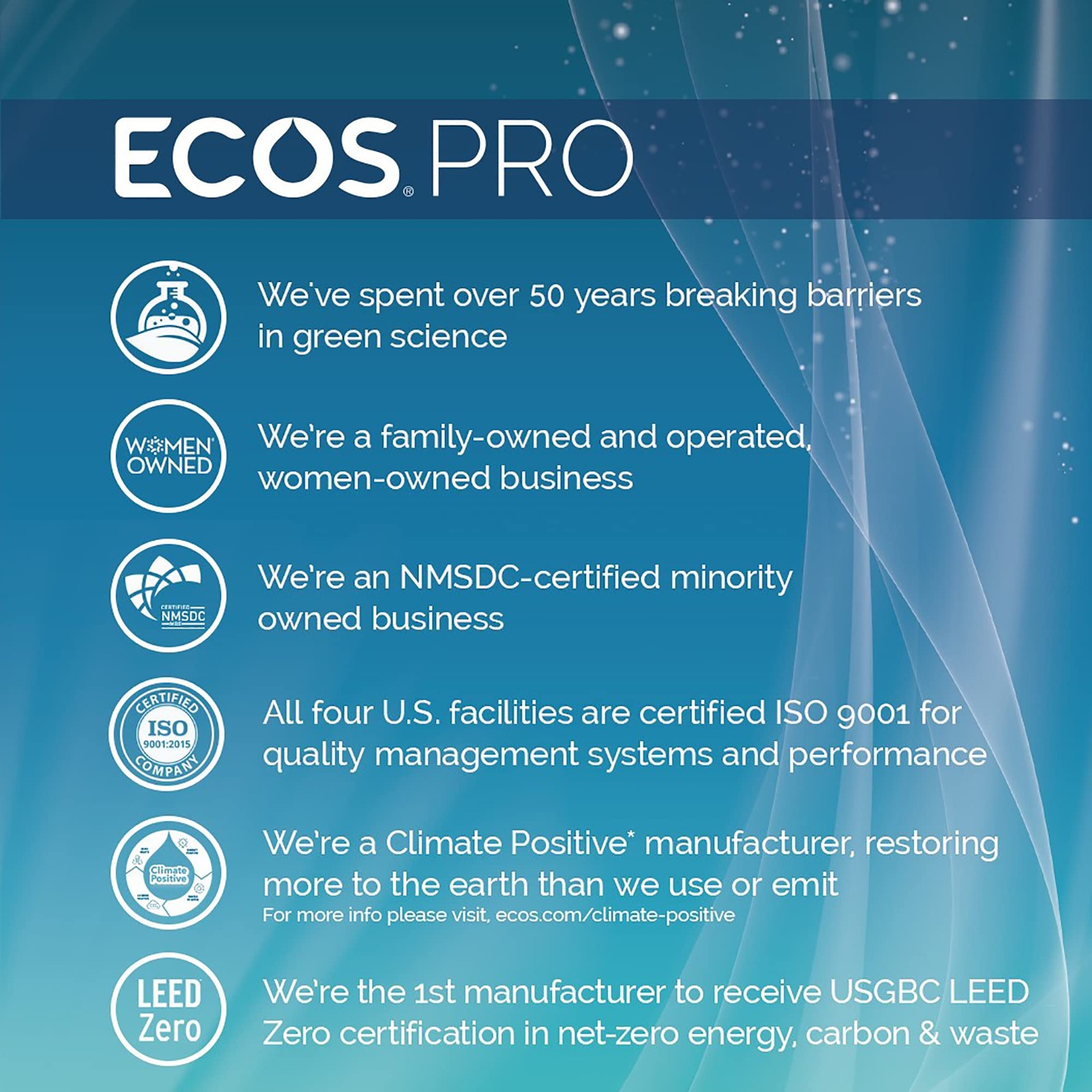 ECOS PRO PL9707/6 Stain and Odor Remover Pack of 6