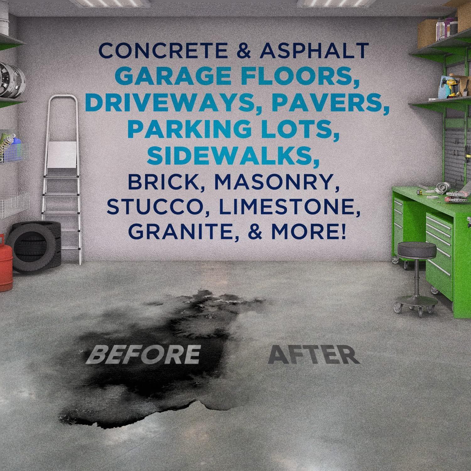 Smart ‘N Easy Concrete Oil, Grease & Stain Remover, Cleans Grime, Dirt & Petrole
