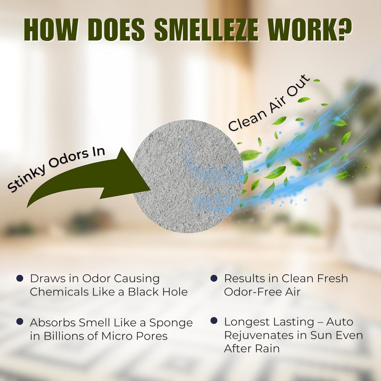 SMELLEZE Reusable Office Odor Removal Deodorizer: Eliminate Smell in 150 Sq. Ft.