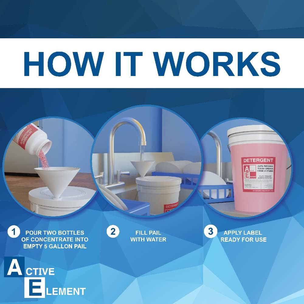 Commercial Dishwasher Detergent – Makes One 5 Gallon Pail – Industrial Dish Dete