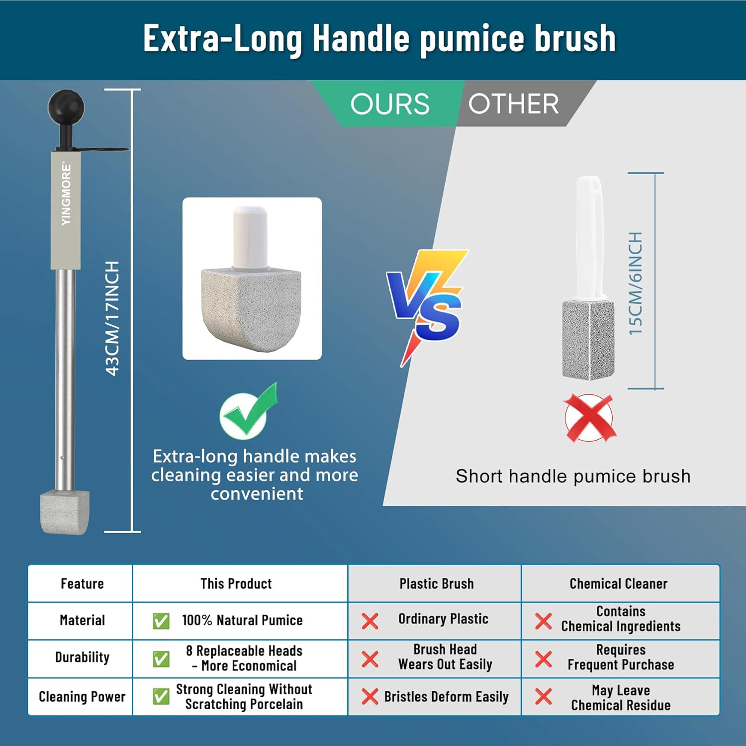 Pumice Stone Toilet Bowl Cleaner Toilet Deep Cleaning,Bathroom Cleaner Brush wit