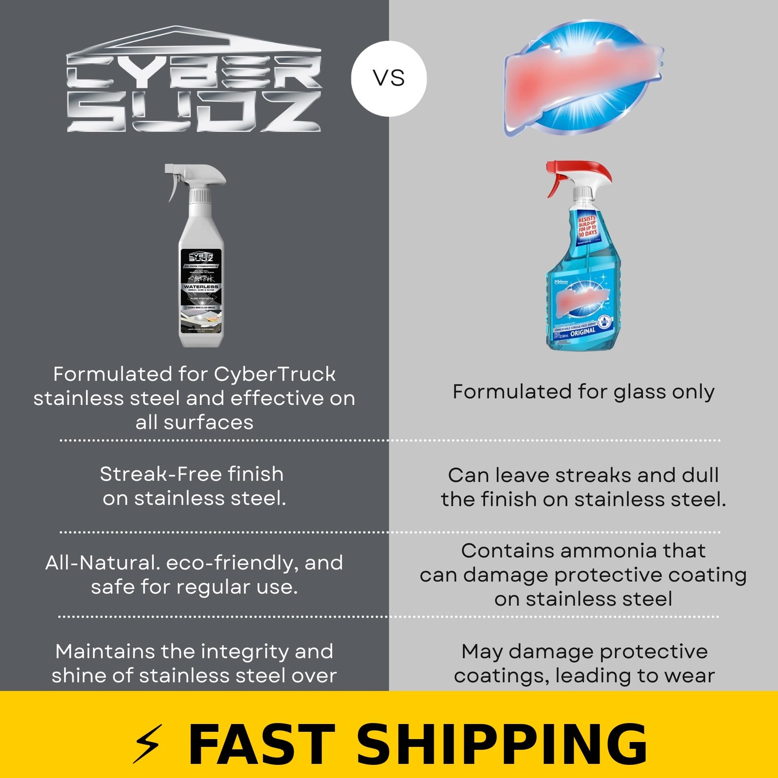 CyberSudZ Waterless Stainless Steel Wash for Tesla CyberTruck 17 Fl. Oz.