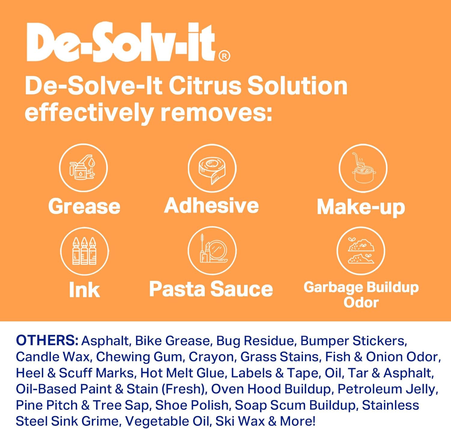Orange-Sol De-Solv-It Citrus Solution – Odor & Stain Remover for Cloth, Wood, Gl