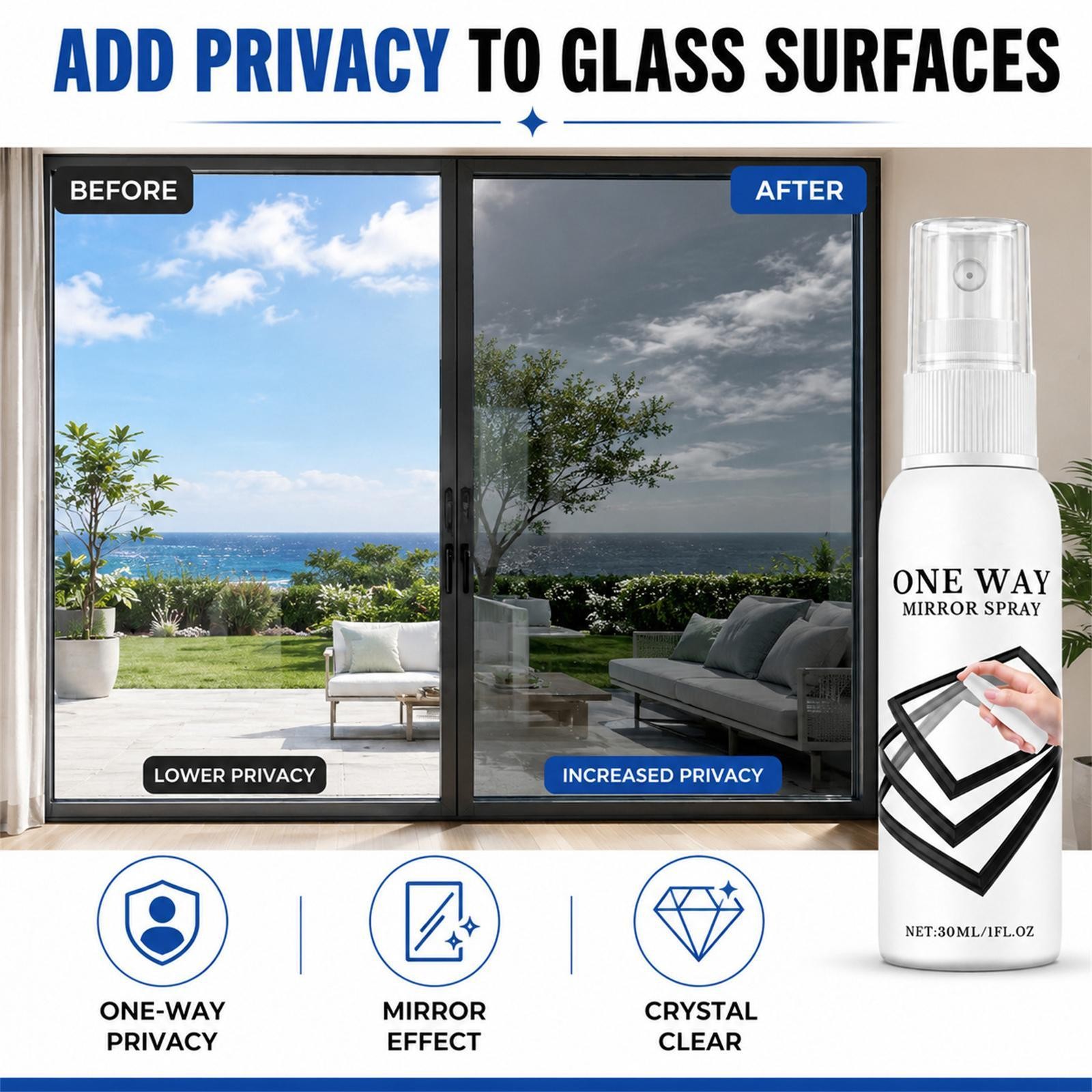 Reflective Window Spray 30ml Heat Insulation Quick Drying Portable