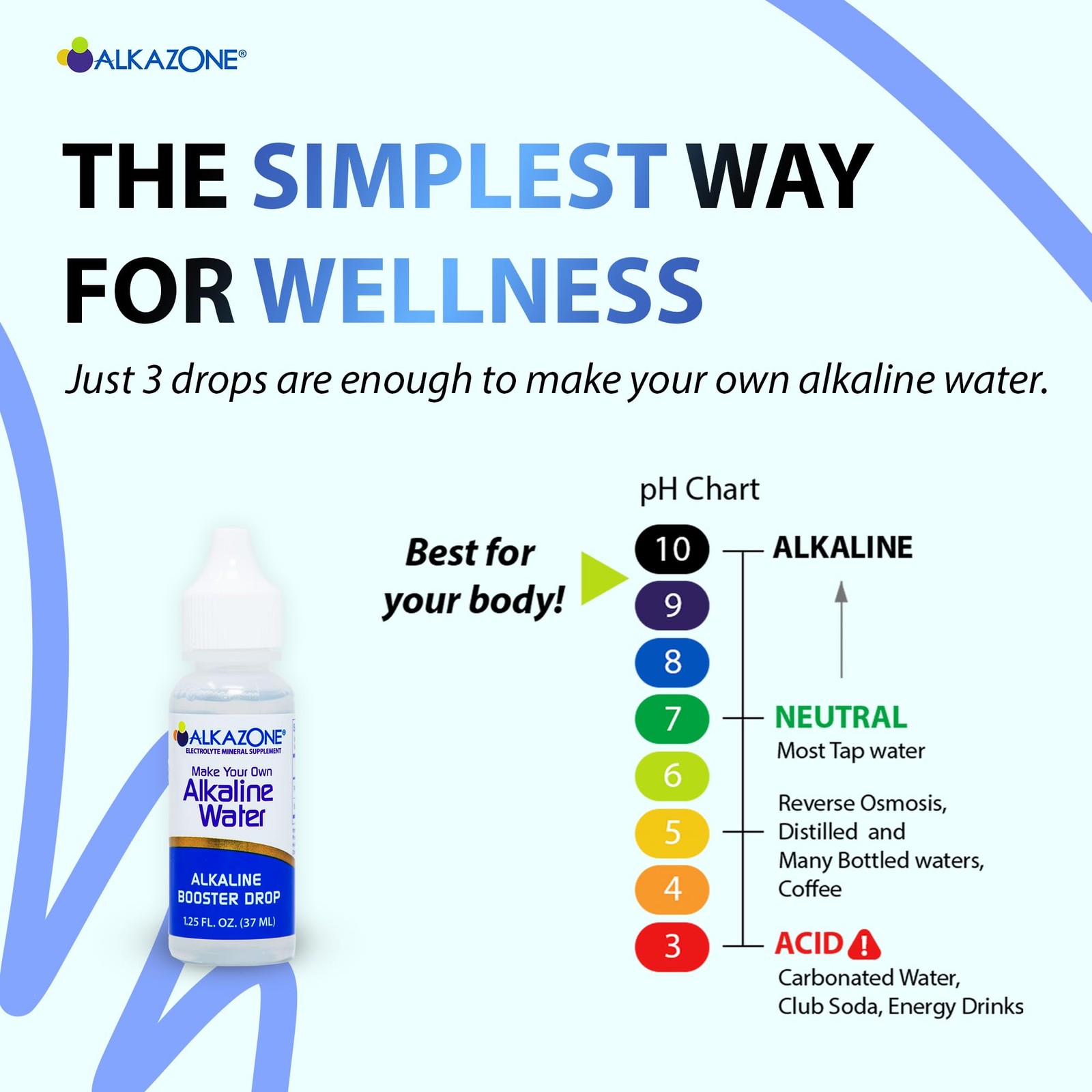 Make Your Own Alkaline Water | 1 Pack Makes 20 Gallon | Alkaline Drop | 3 Pac…