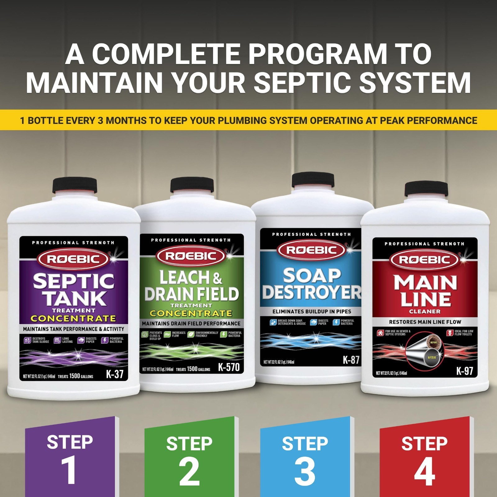 Septic Tank Treatment 32 oz Concentrate – Safe for All Plumbing Systems, Colorle