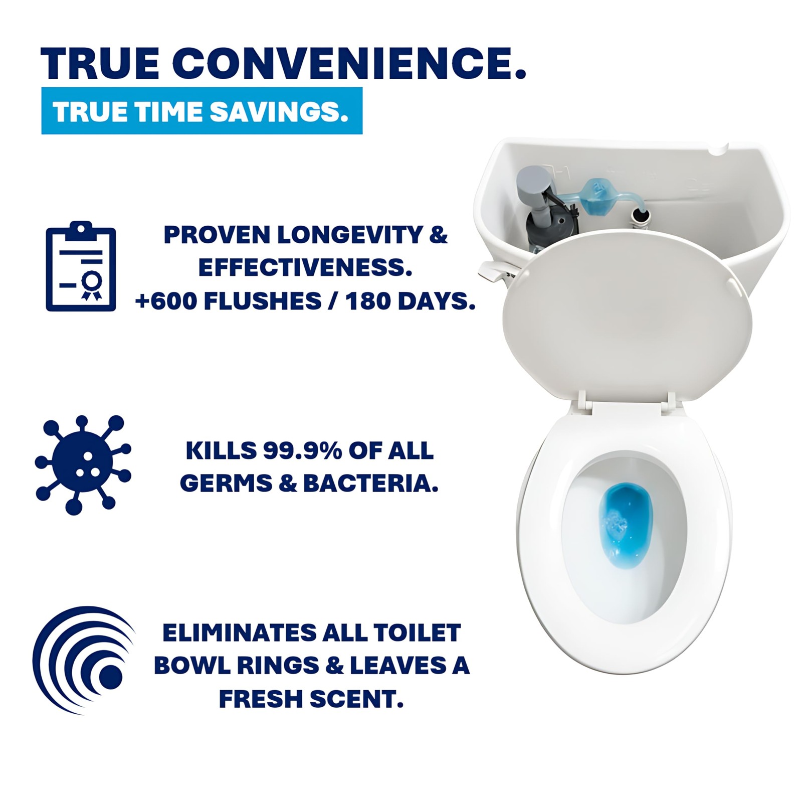 | Automatic Toilet Bowl Cleaner | Time Saving Single Pod System | No Tablets …